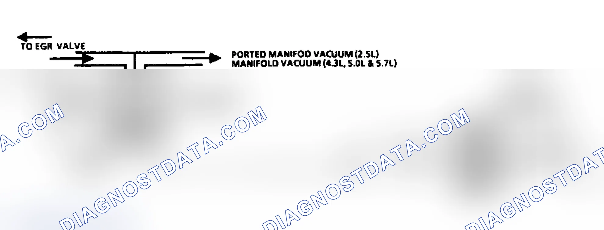 Scheme 63: Code 32: EGR System Error Circuit Diagram
