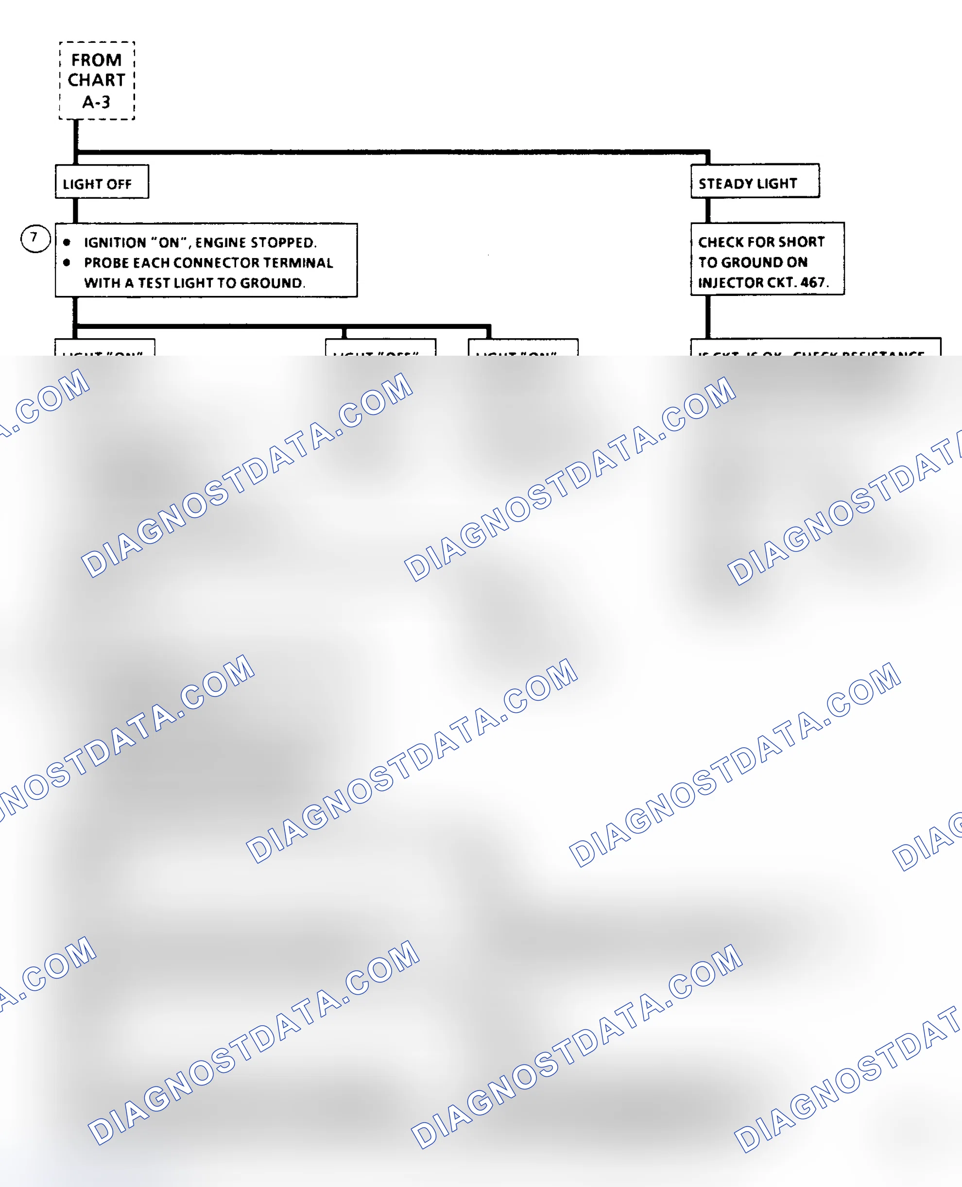 Scheme 231: Flow Chart A4: Cranks But Won't Run (All)