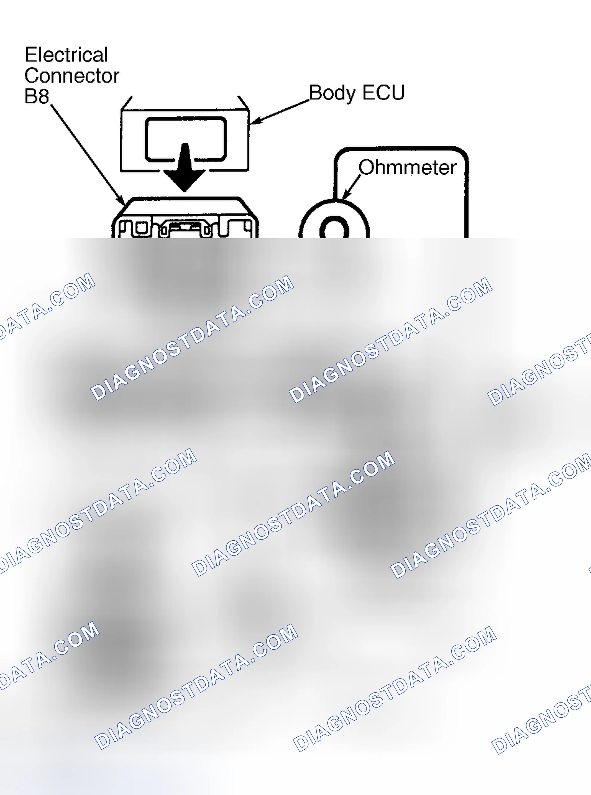 Scheme 14: Diagnosis & Repair