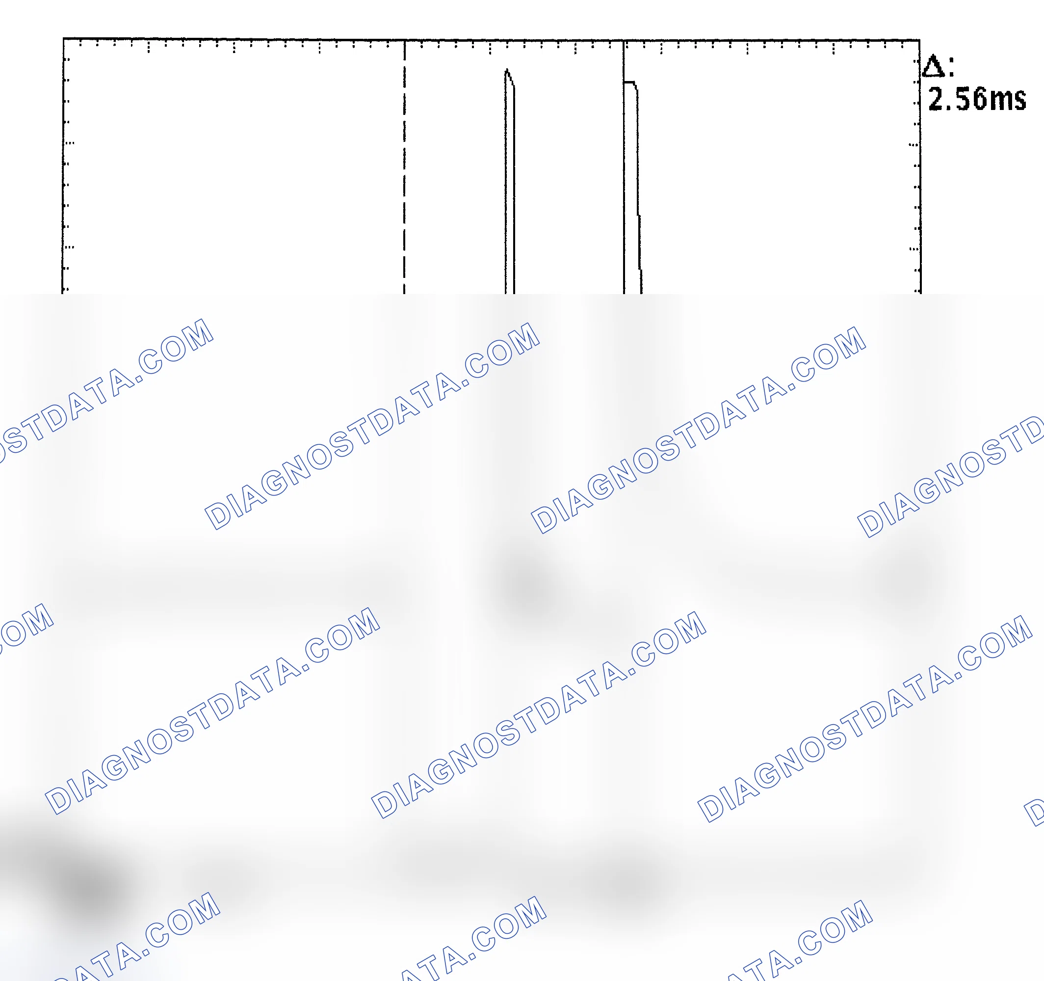Scheme 27: Injector Bank - Known Good - Voltage Pattern