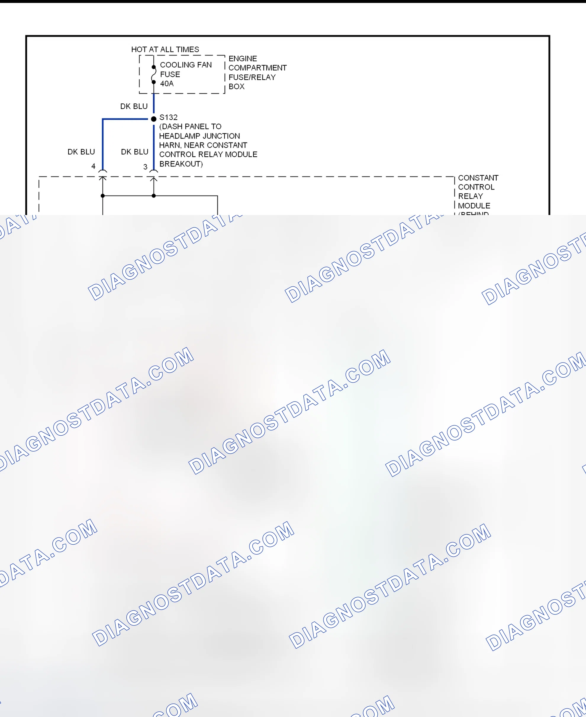 Scheme 2: Cooling Fan System Wiring Diagram (Sable & Taurus)