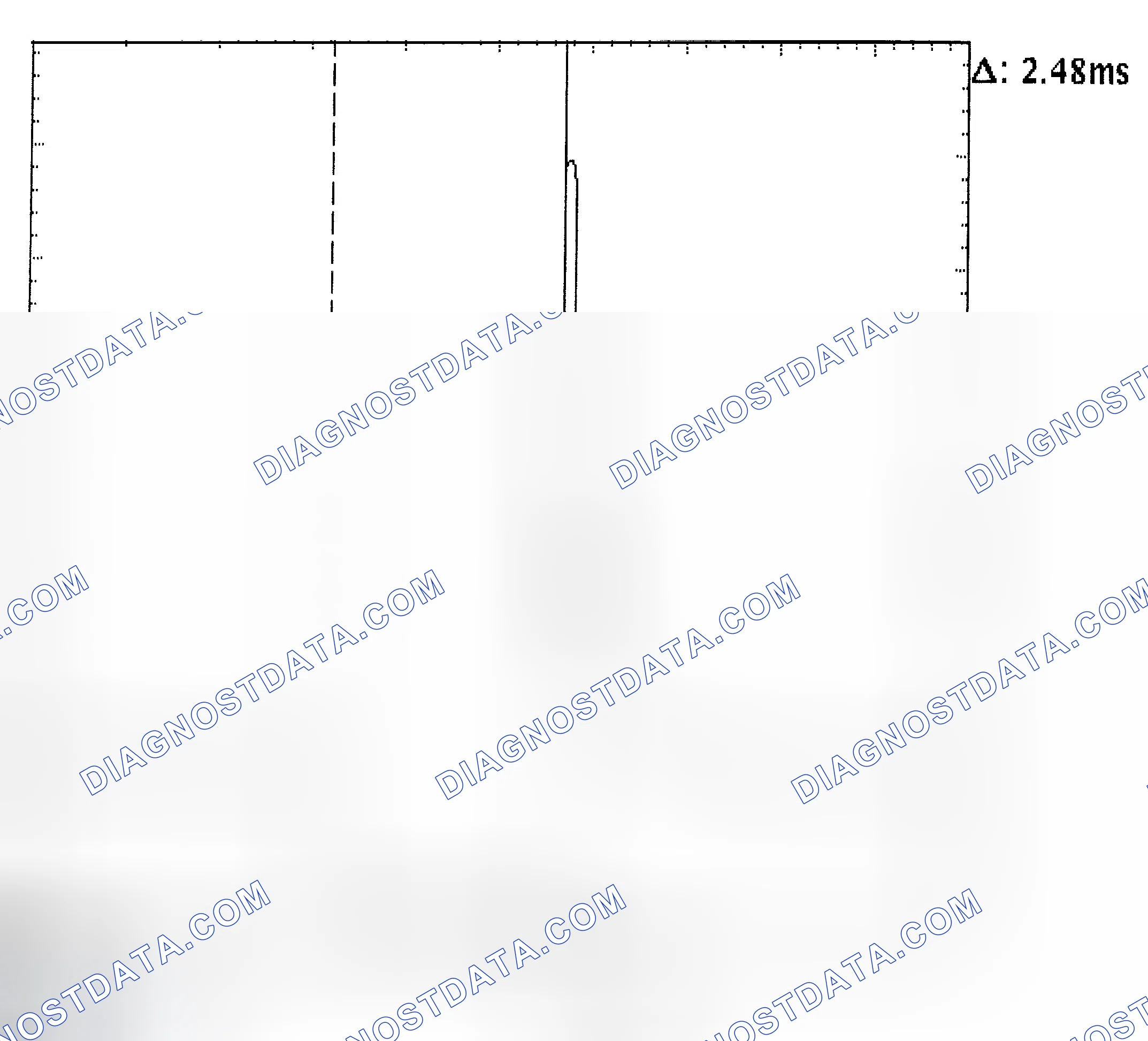Scheme 24: Injector Bank - Known Good - Voltage Pattern