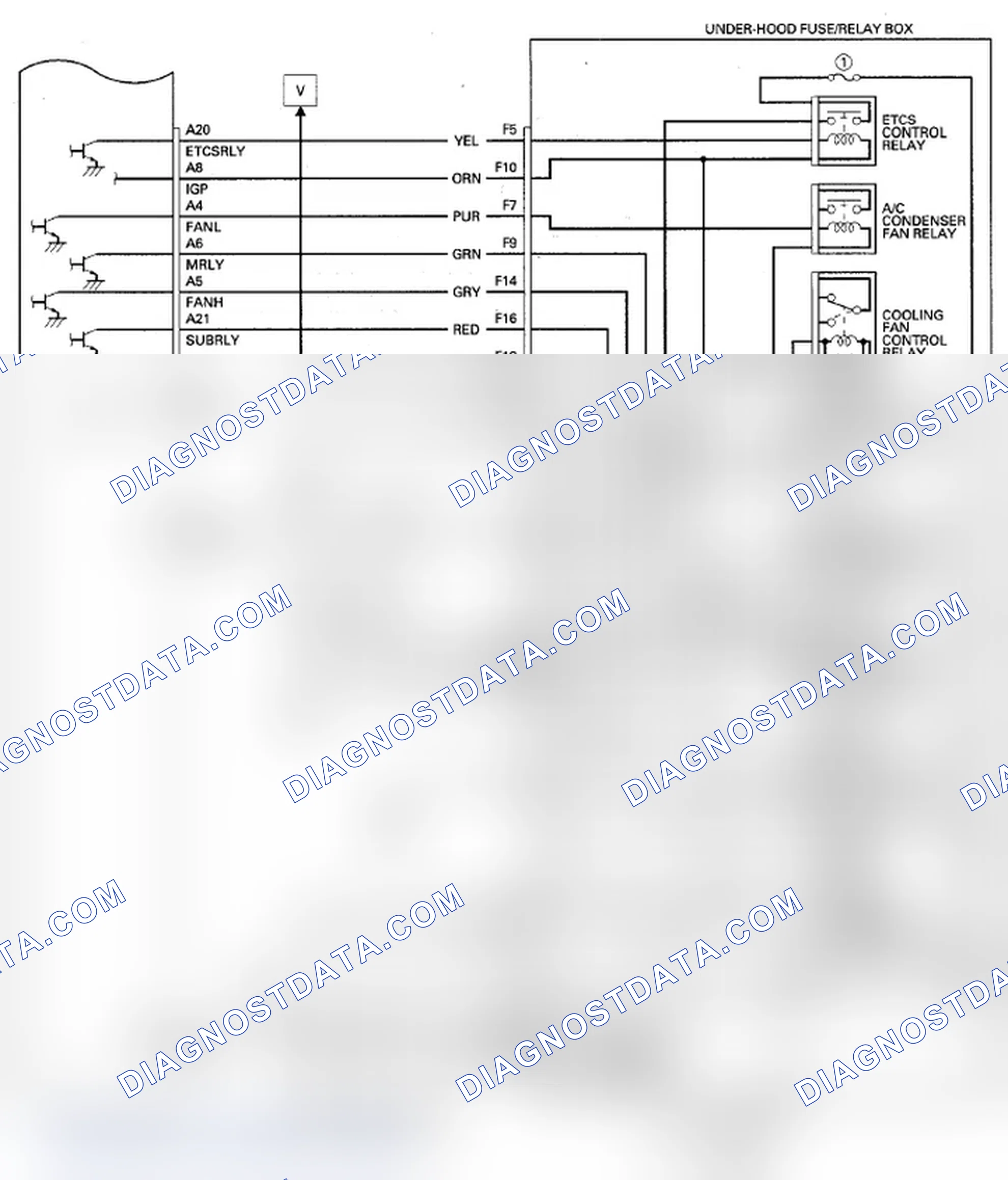 Scheme 41