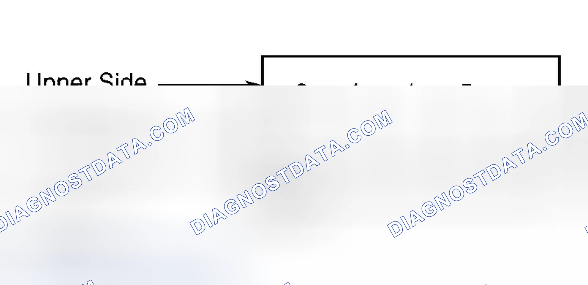 Scheme 5: Installation