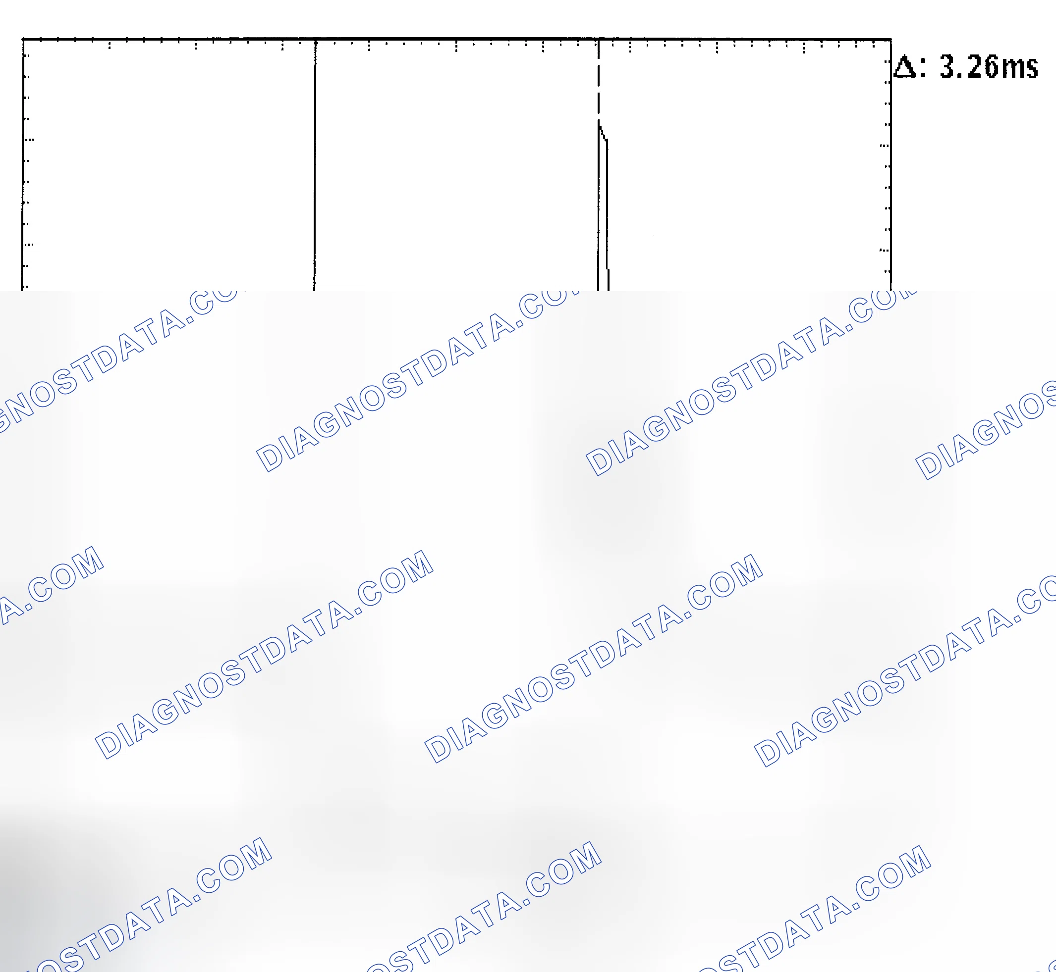 Scheme 22: Injector Bank - Known Good - Voltage Pattern