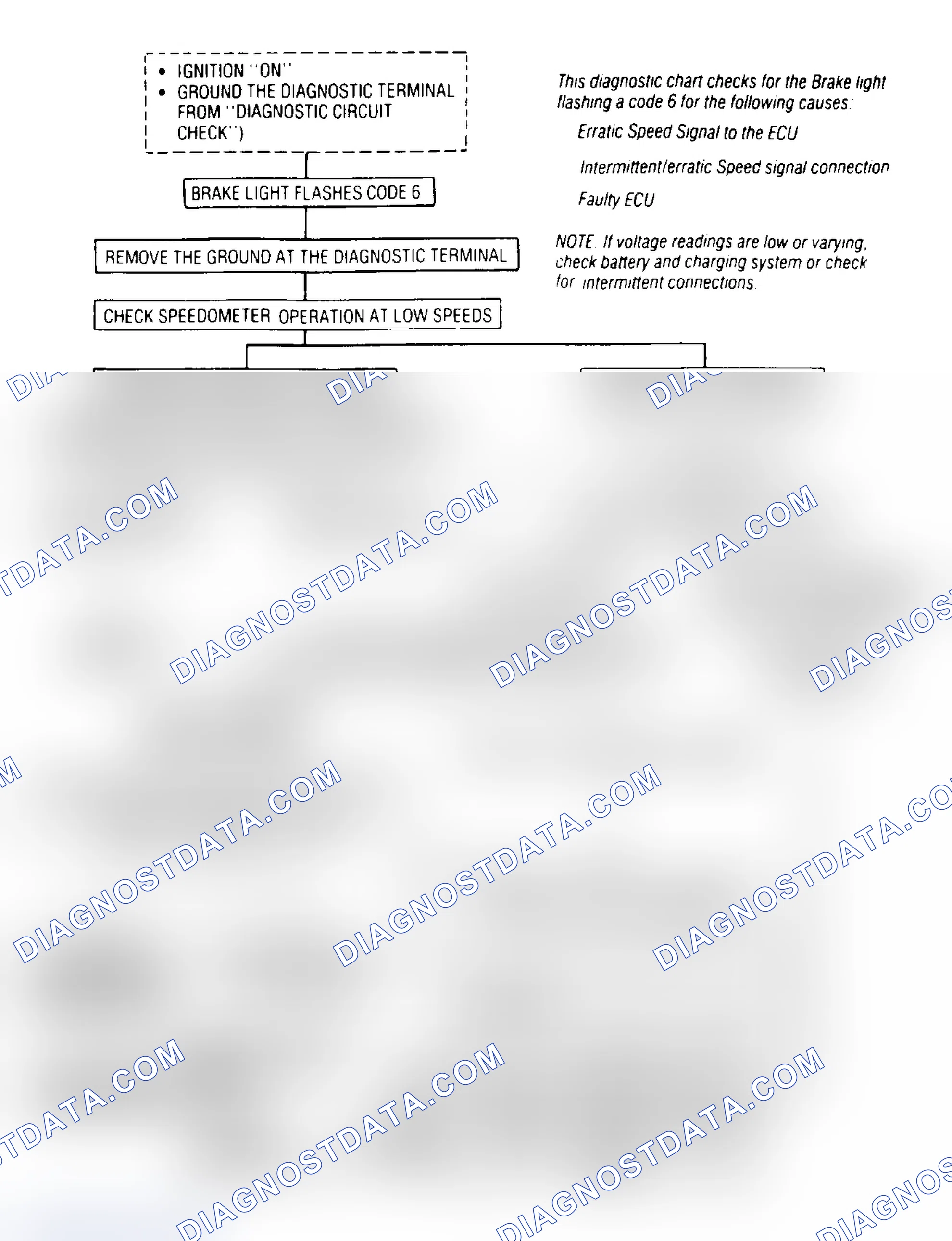 Scheme 19