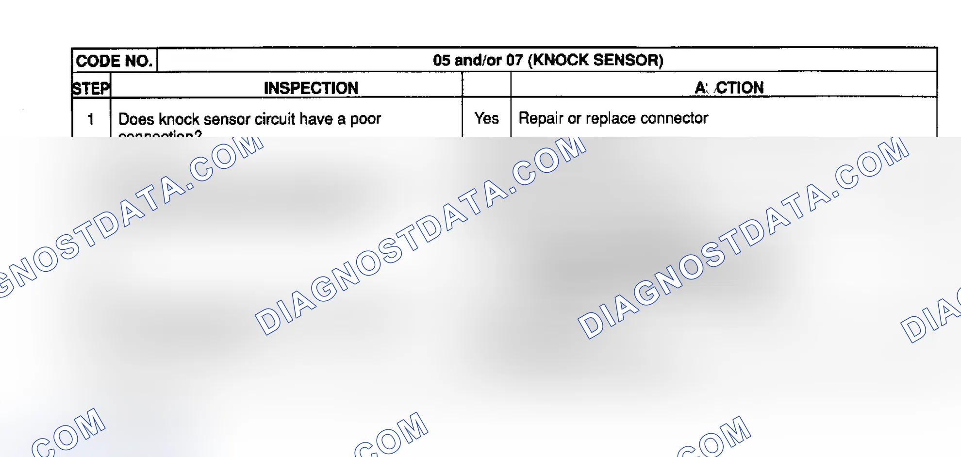 Scheme 10: CODE 5 & 7: (LEFT/RIGHT KNOCK SENSOR)