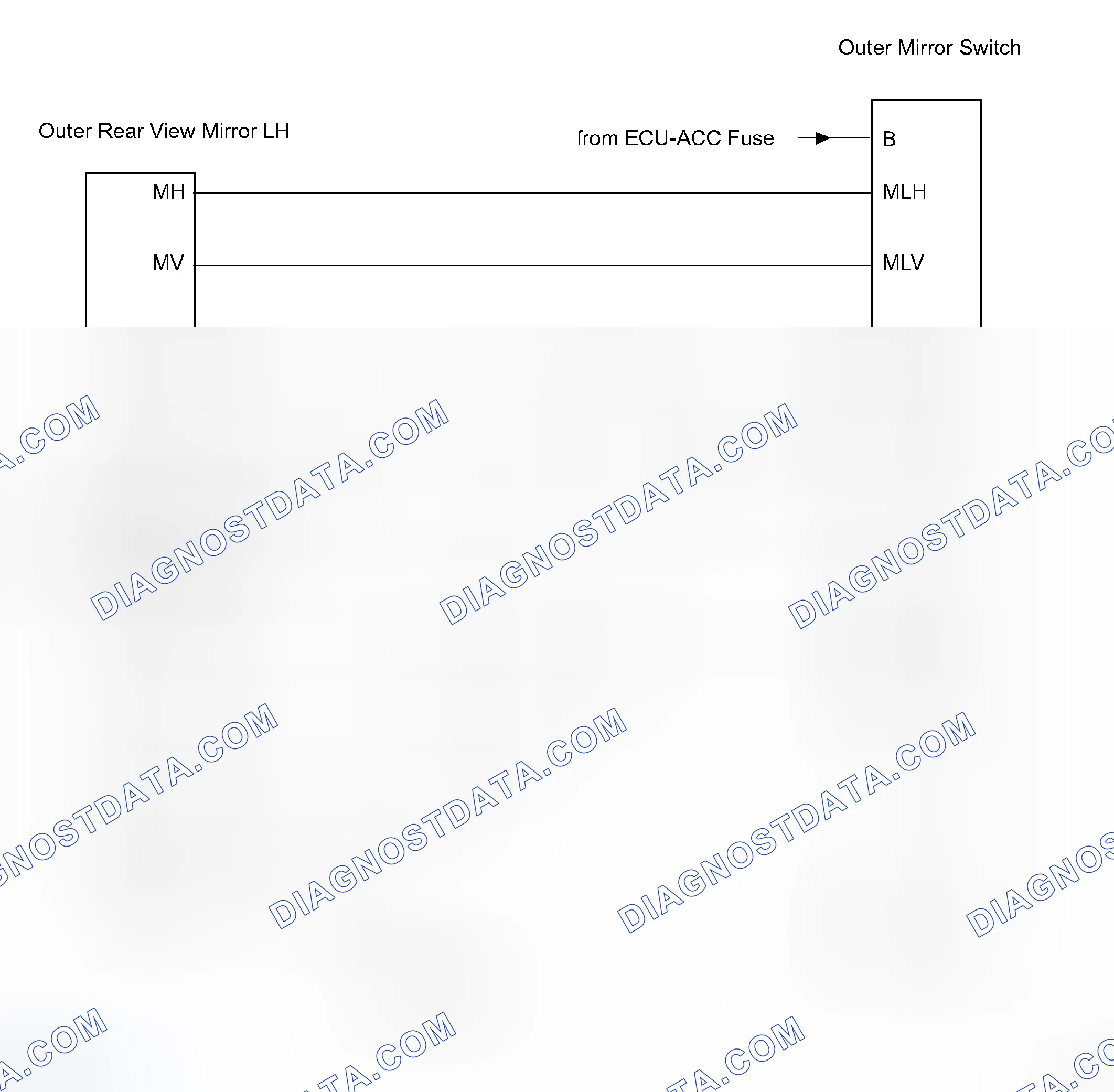 Scheme 27: SYSTEM DIAGRAM