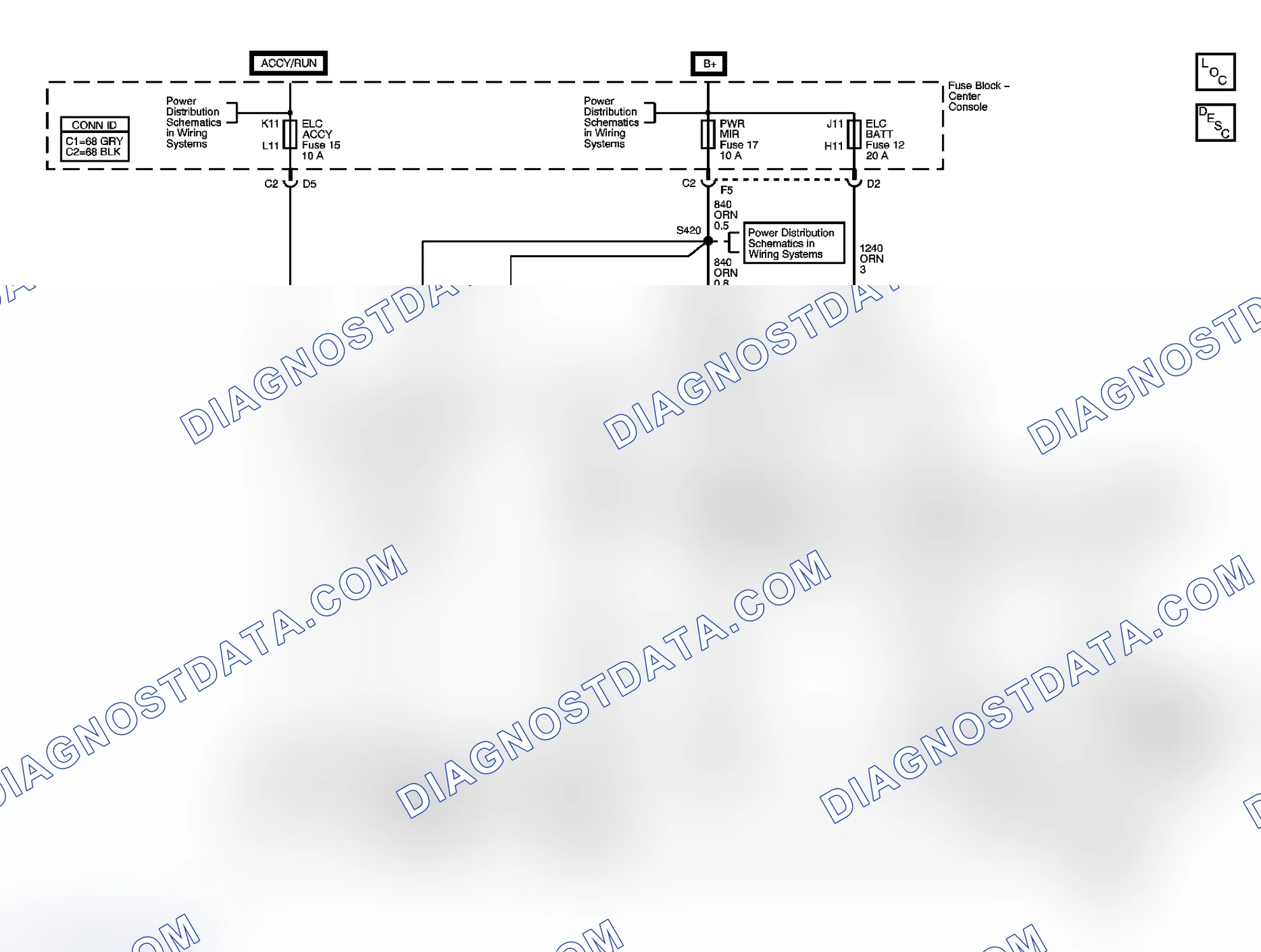 Scheme 1: Automatic Level Control Suspension Schematics