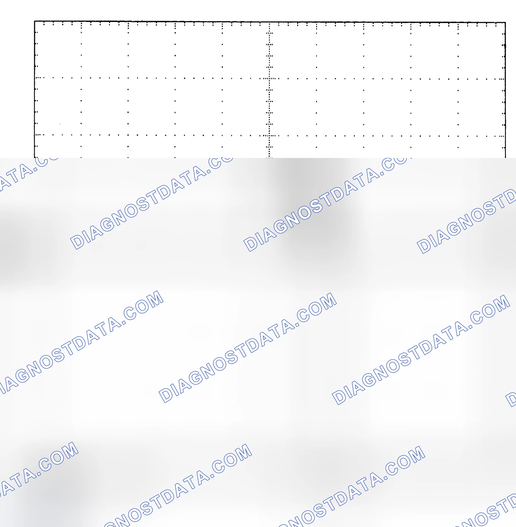 Scheme 25: Single Injector - Known Good - Voltage Pattern