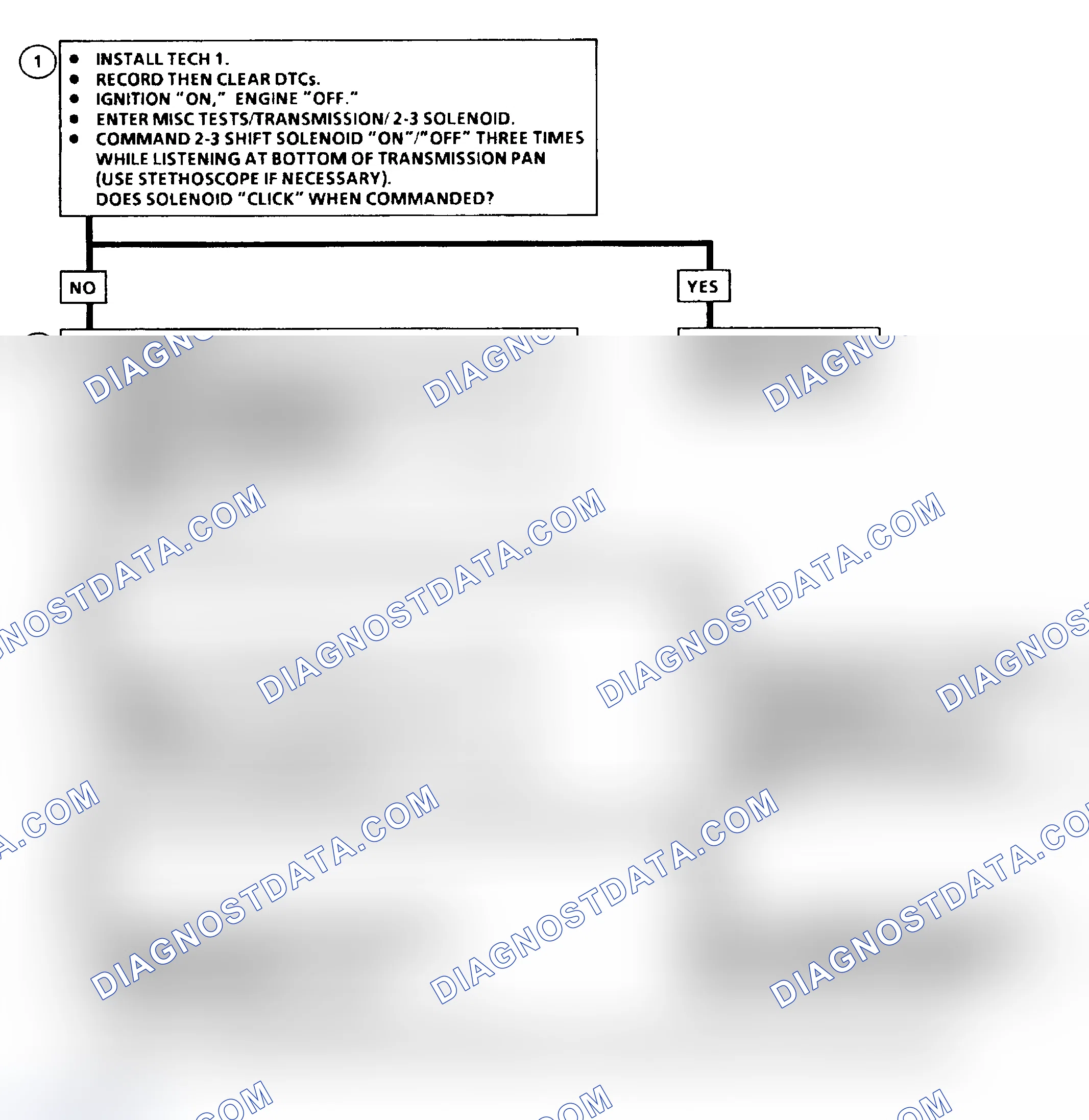 Scheme 147