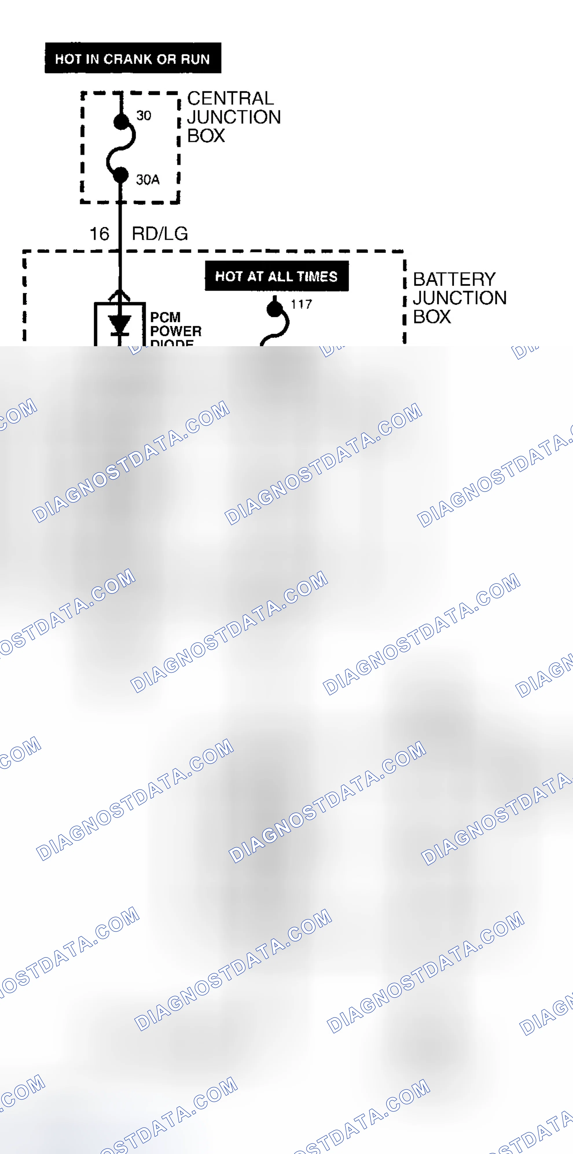 Scheme 66