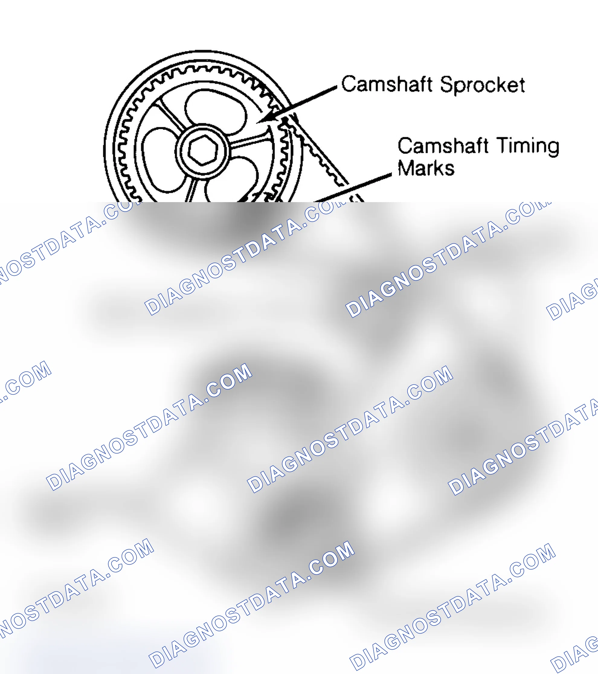Scheme 27: Typical Camshaft Belt Sprocket Alignment