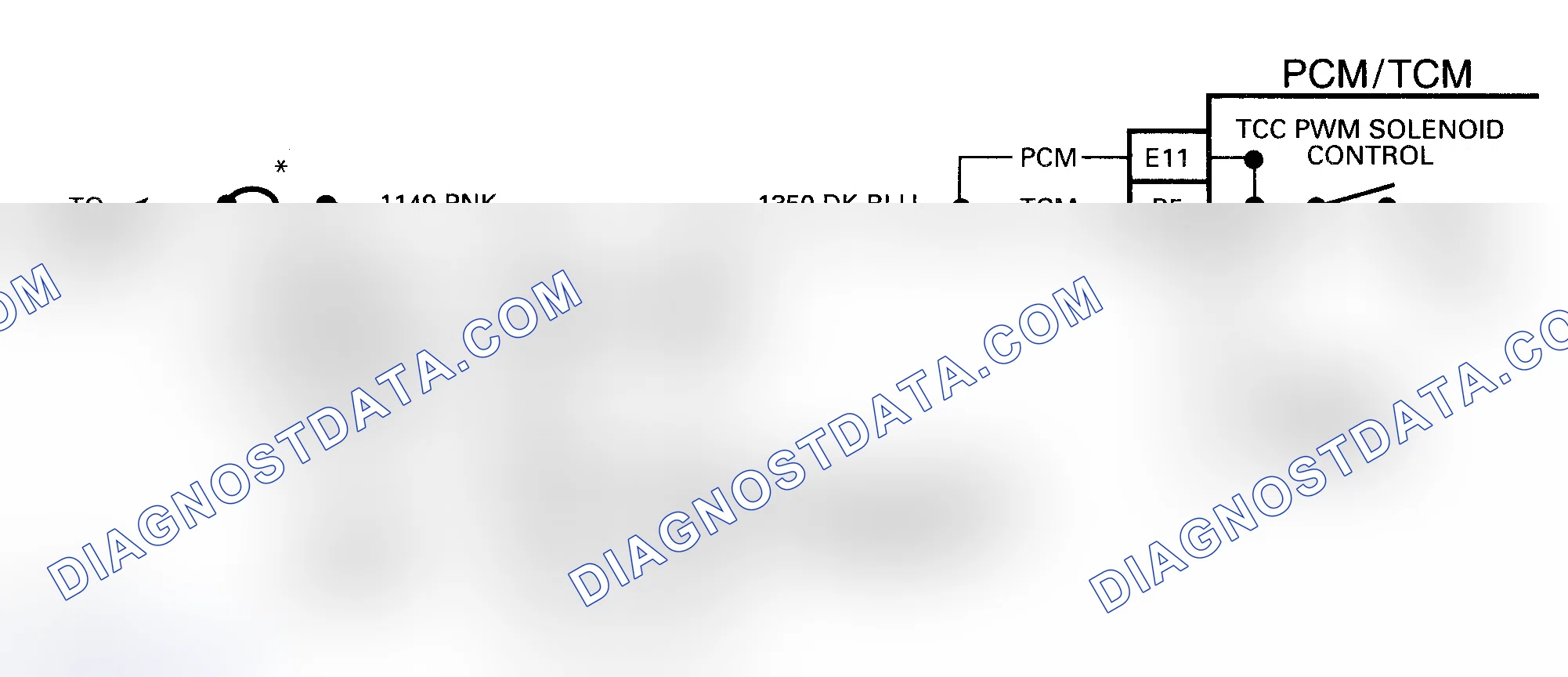 Scheme 99: DTC 83 Schematic (4L80-E) TCC PWM Solenoid Circuit Fault