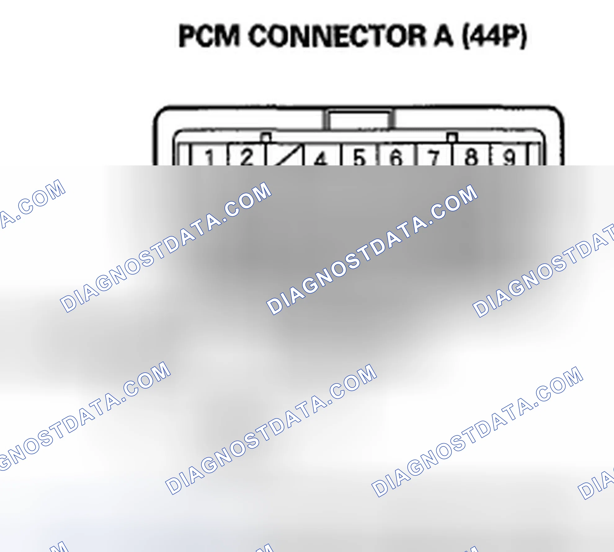 Scheme 231: F-CAN Circuit Troubleshooting
