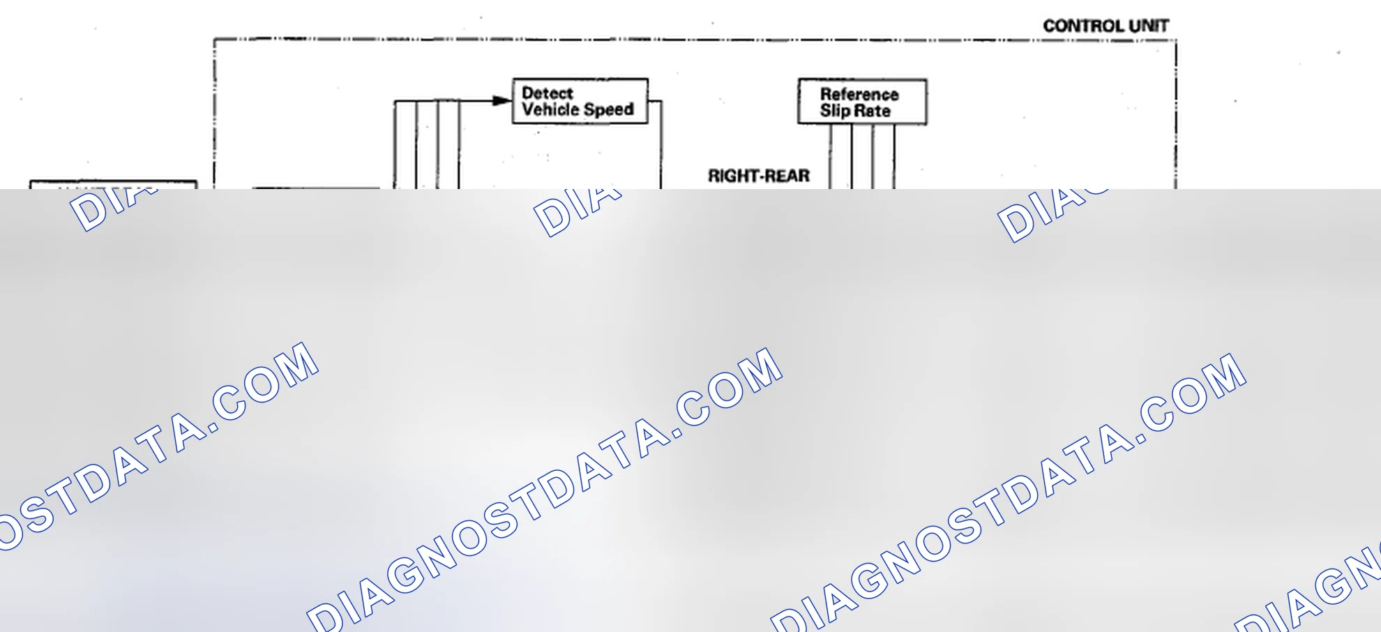 Scheme 39: Main Control
