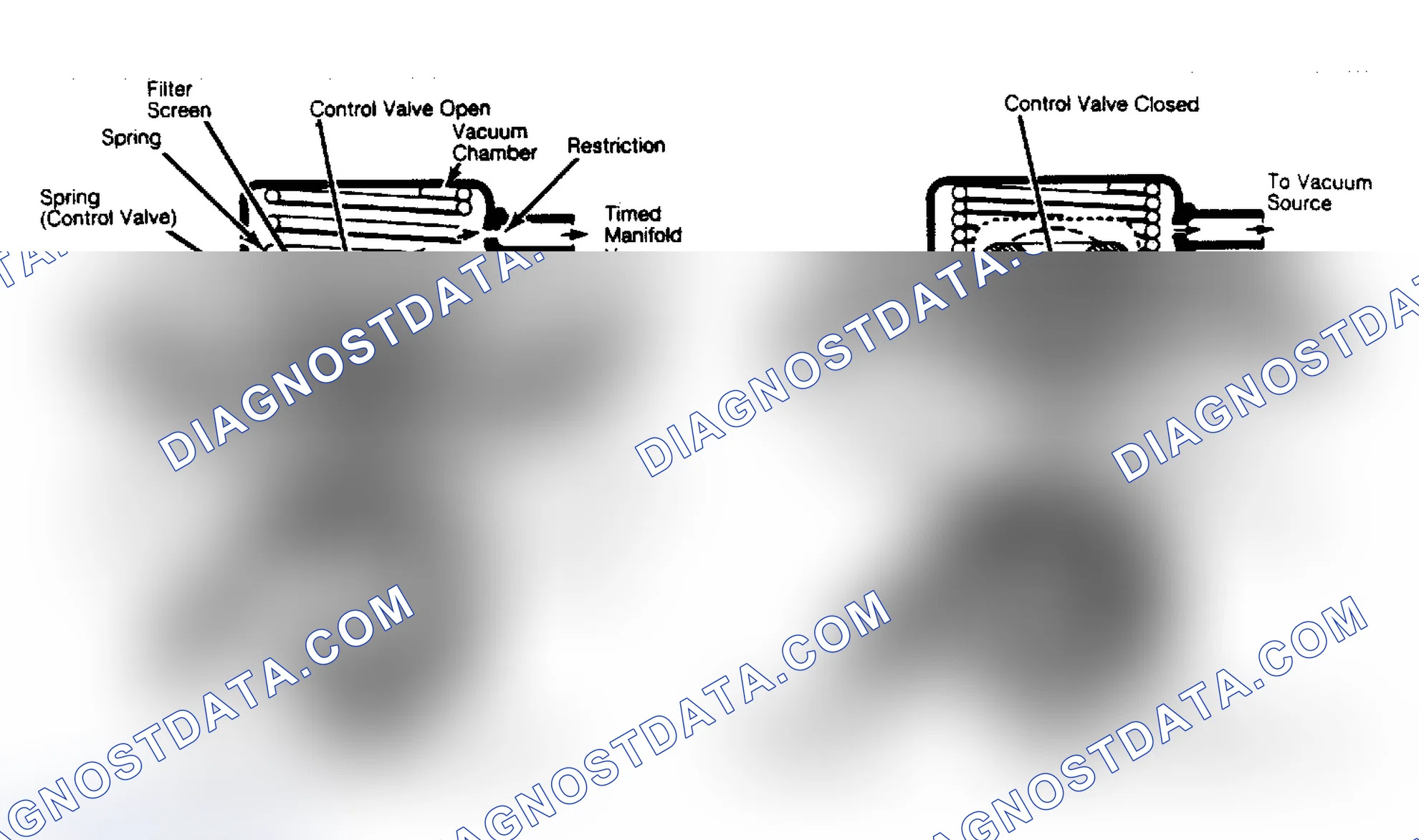 Scheme 54: Cutaway View of Positive Backpressure EGR Valve
