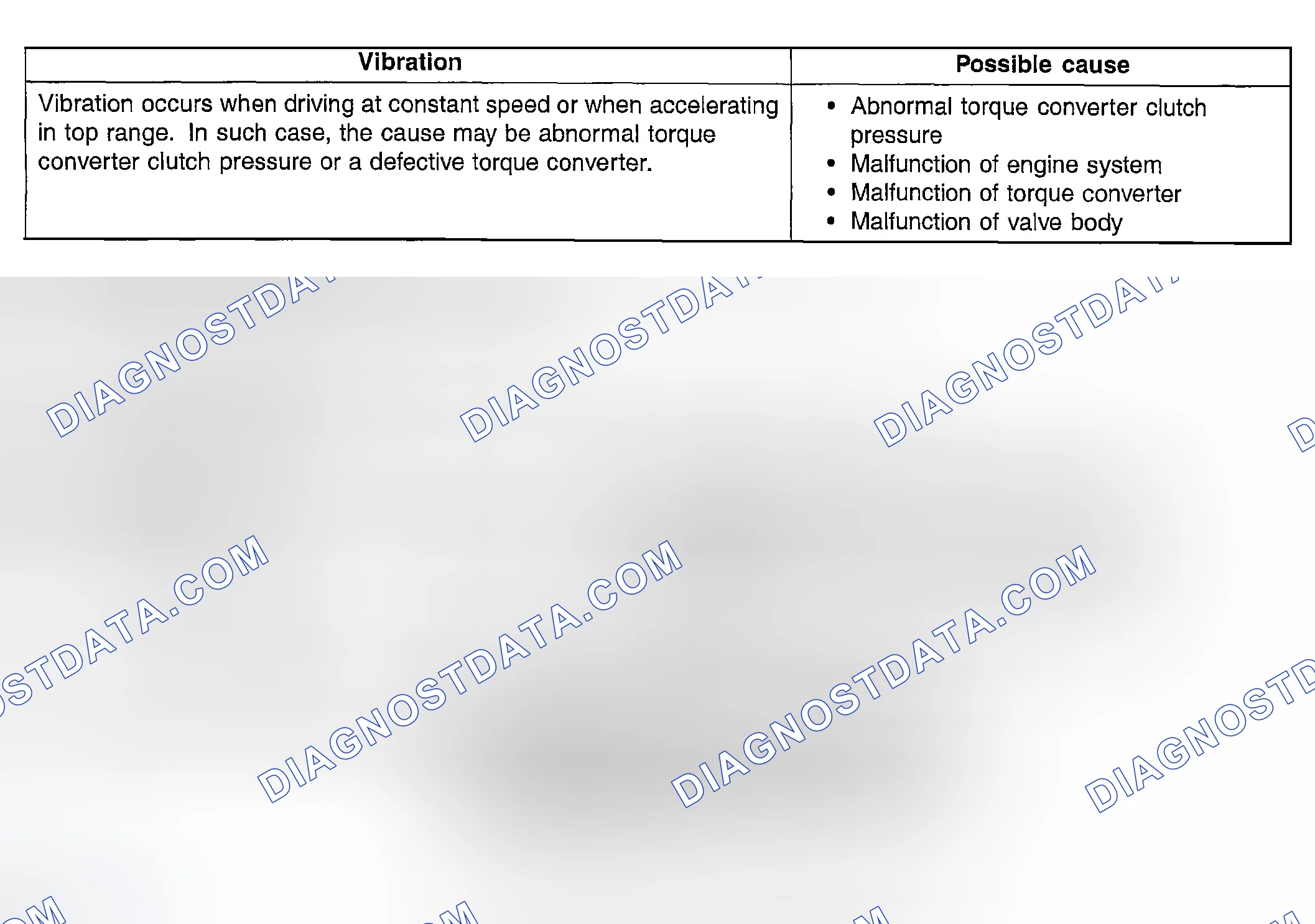Scheme 26: INSPECTION PROCEDURE 15