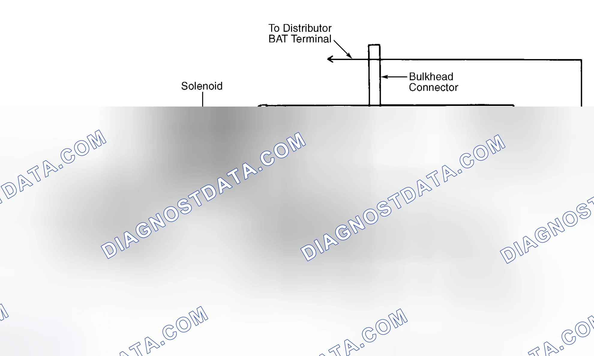 Scheme 3: DESCRIPTION