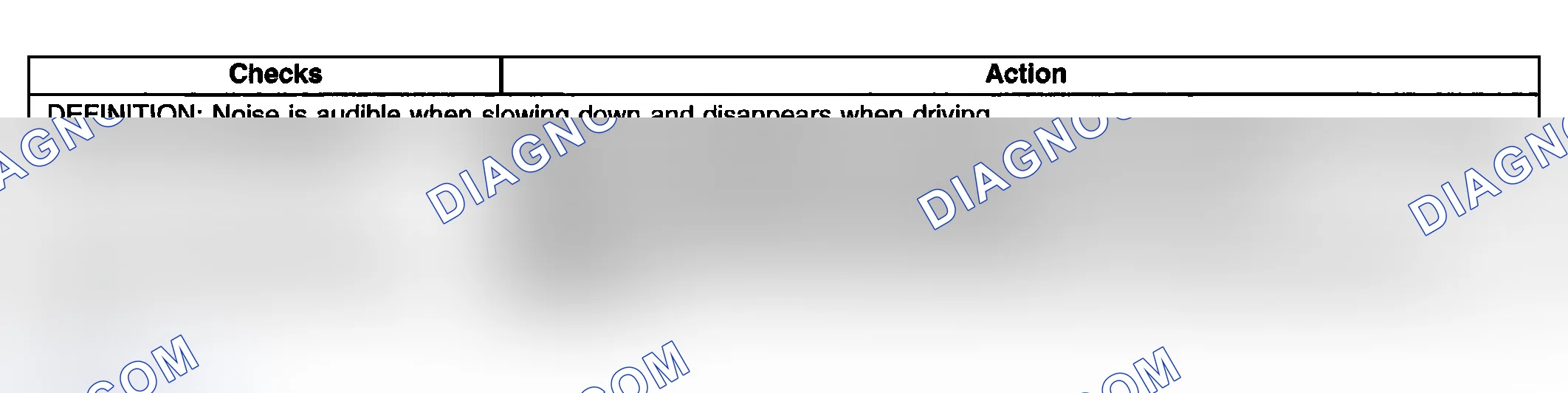 Scheme 11: NOISY WHEN COASTING