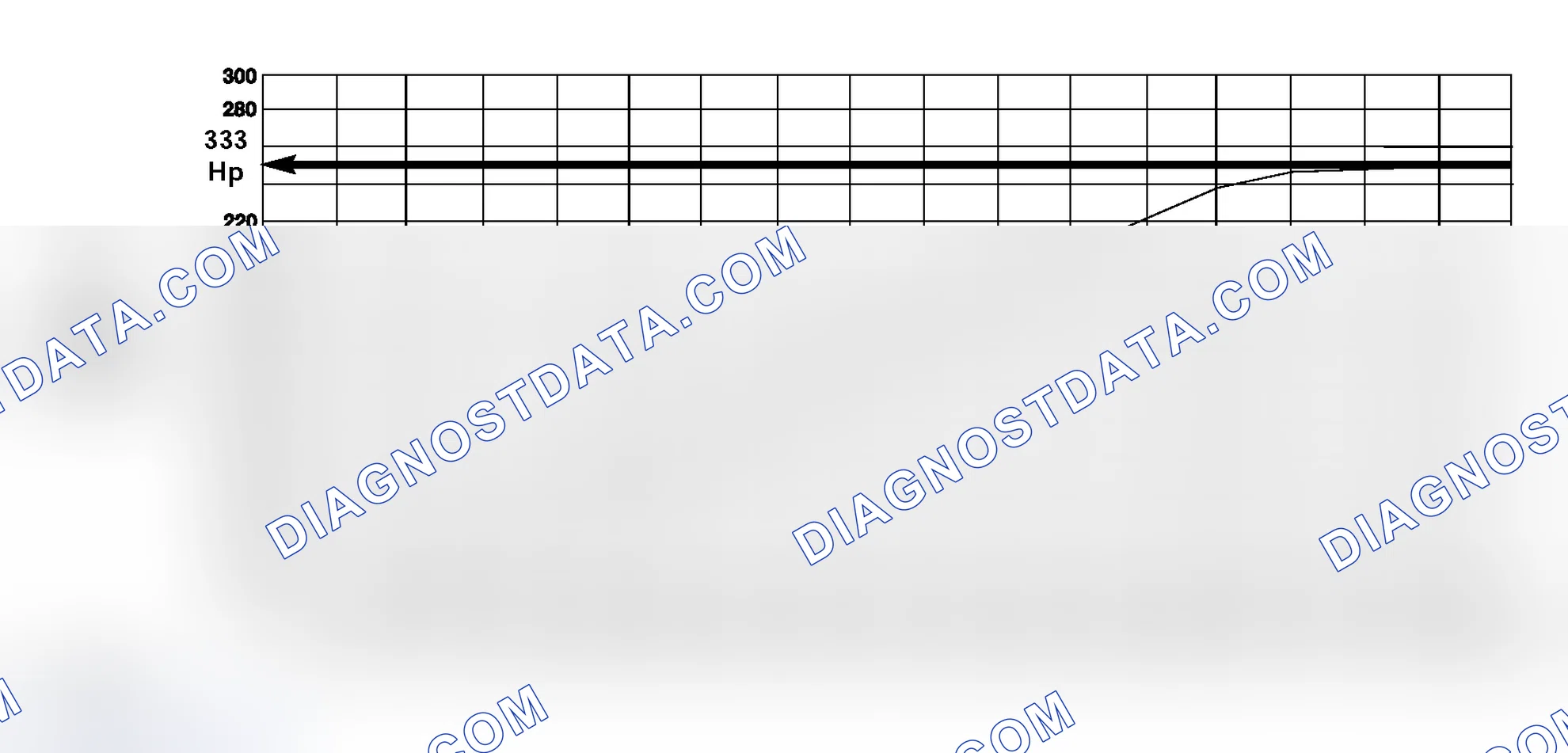 Scheme 490