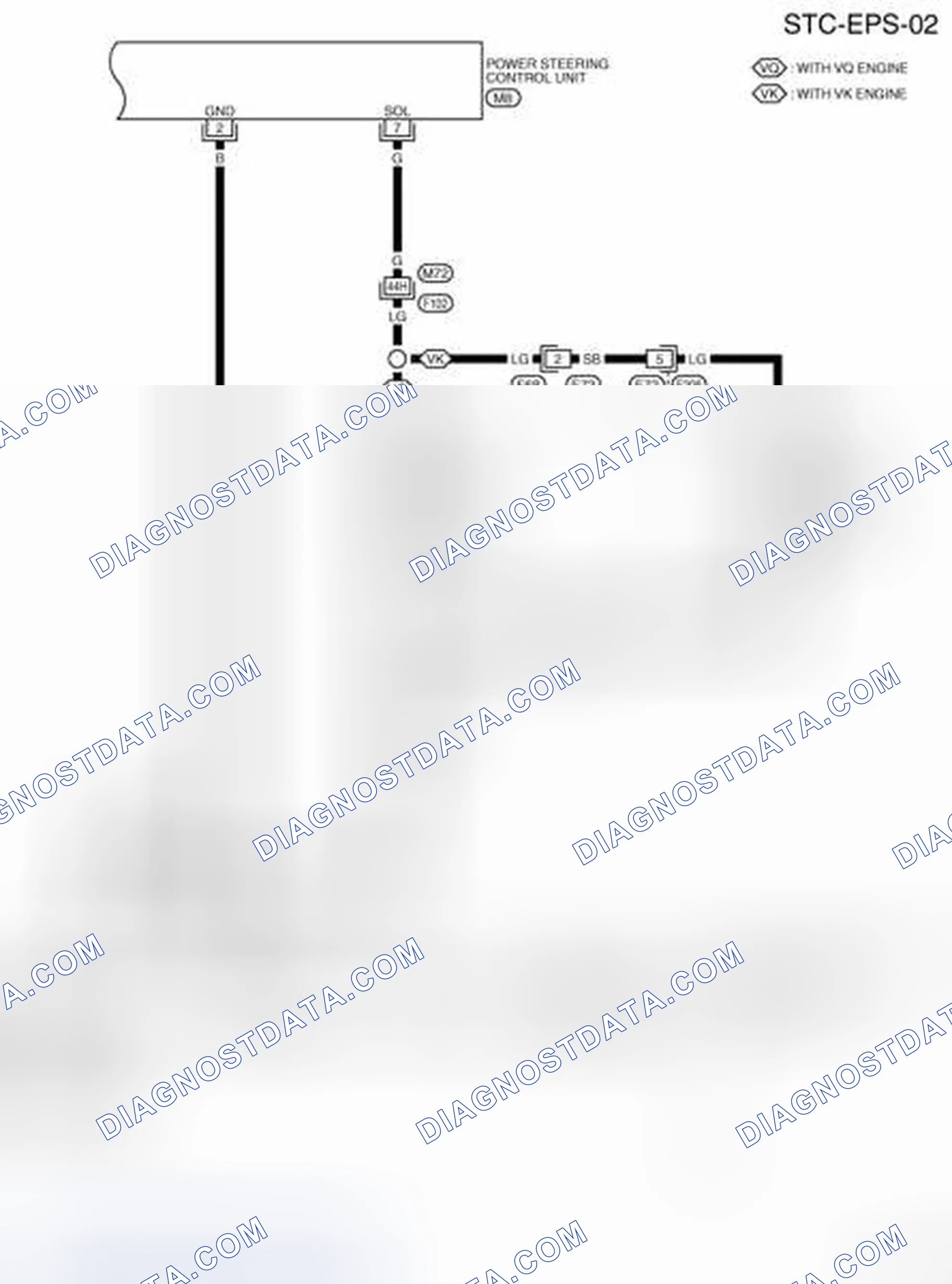 Scheme 34