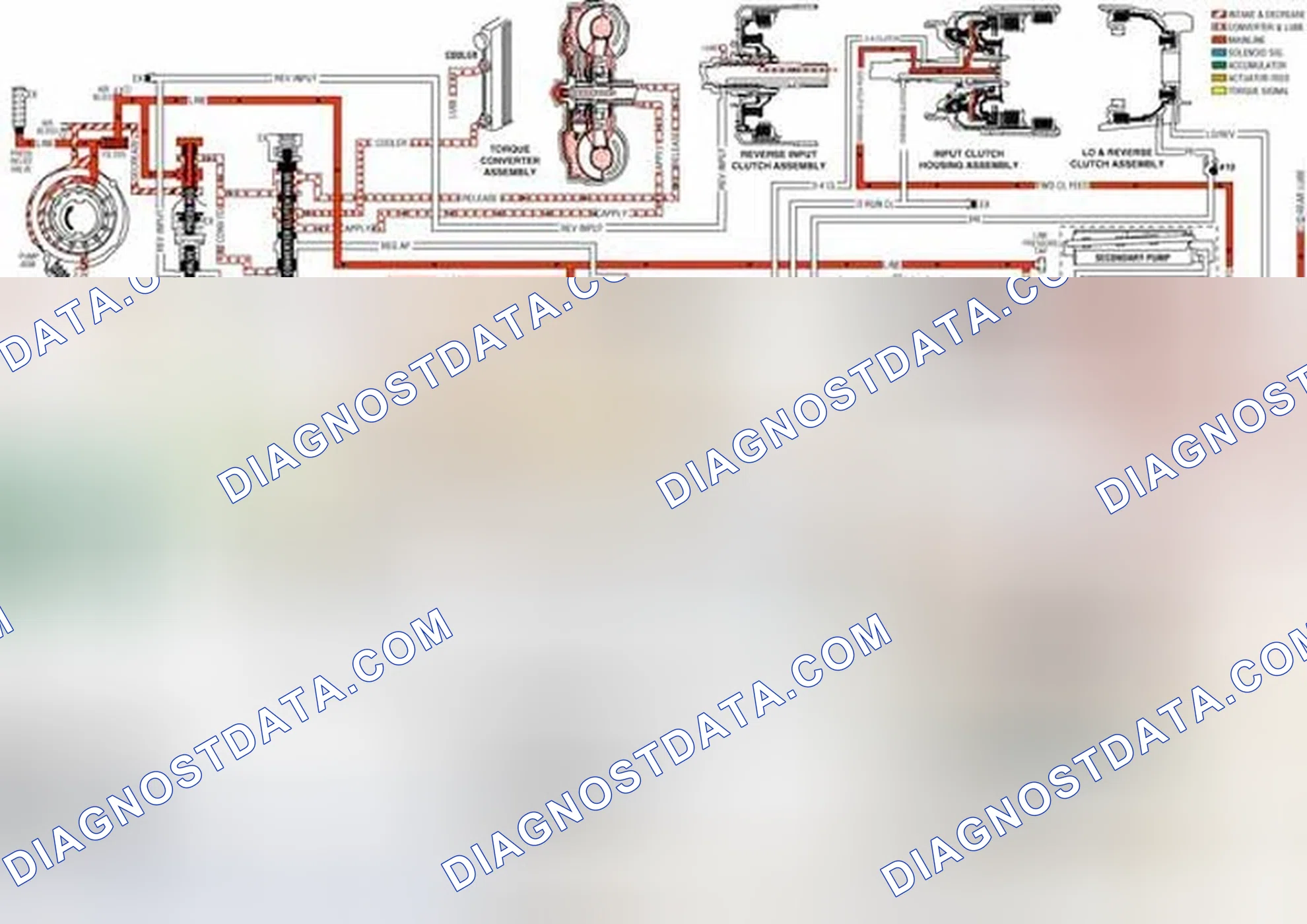 Scheme 446: Torque Converter Clutch PWM Solenoid Valve