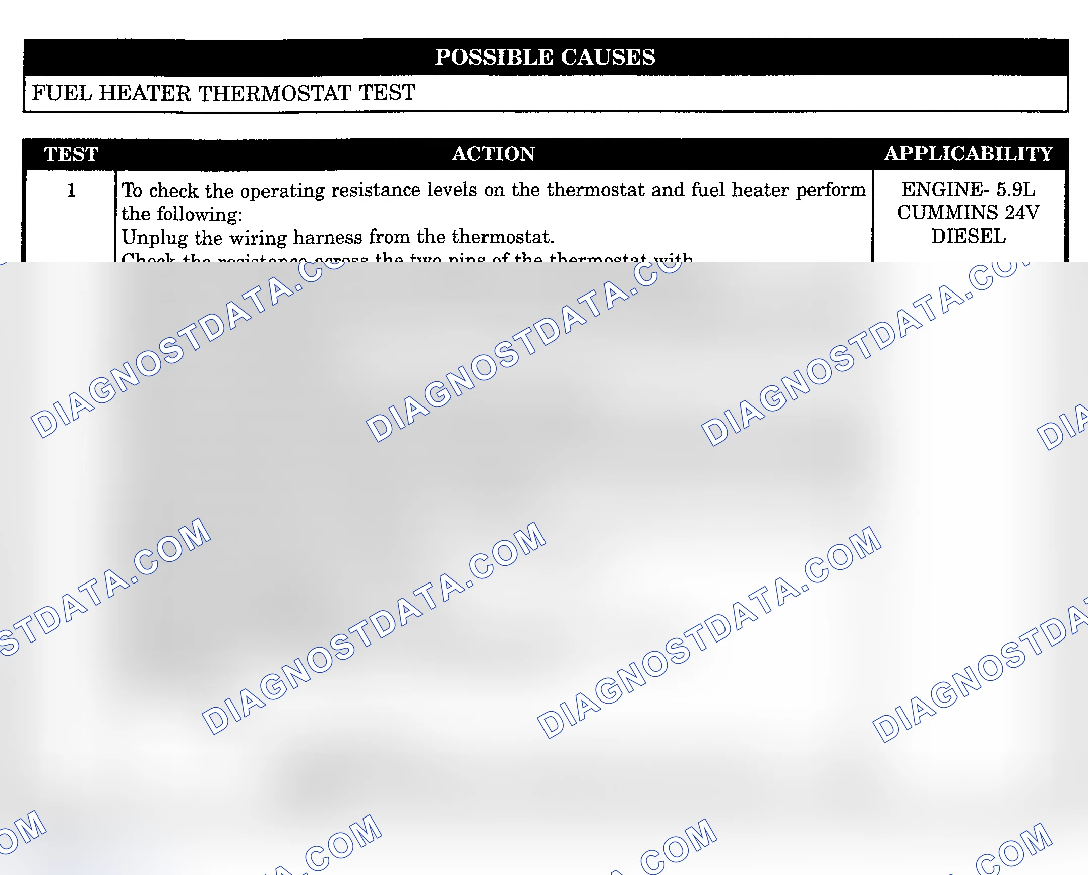 Scheme 1058: FUEL HEATER THERMOSTAT TEST