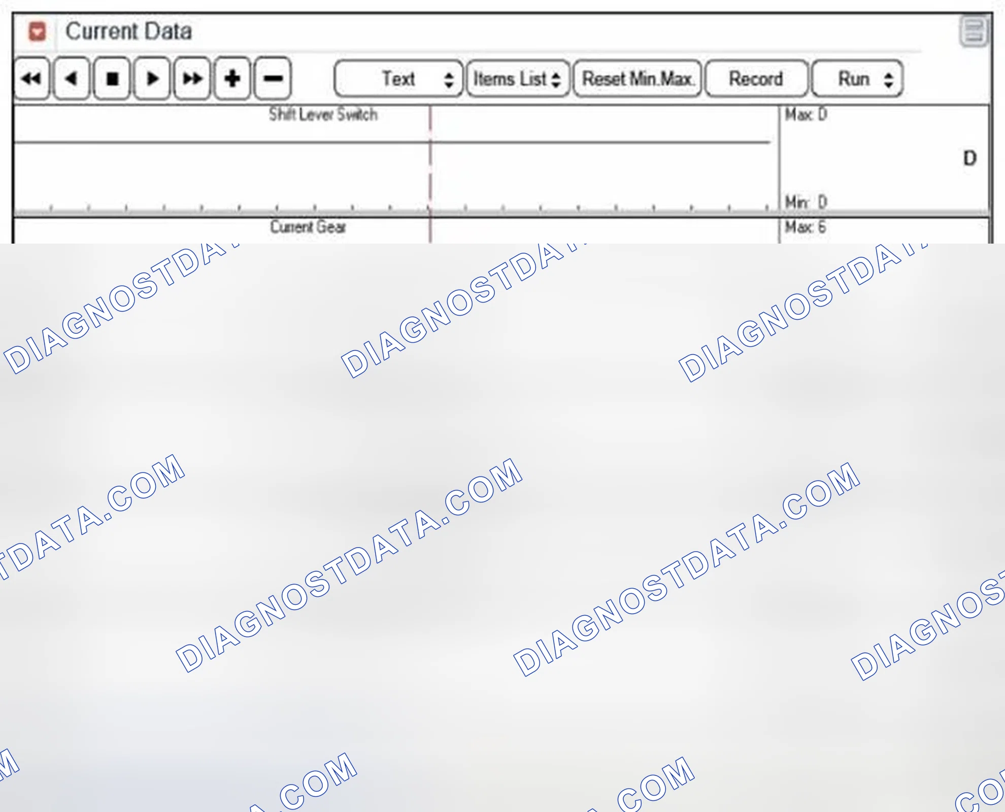 Scheme 366: Signal Waveform & Data