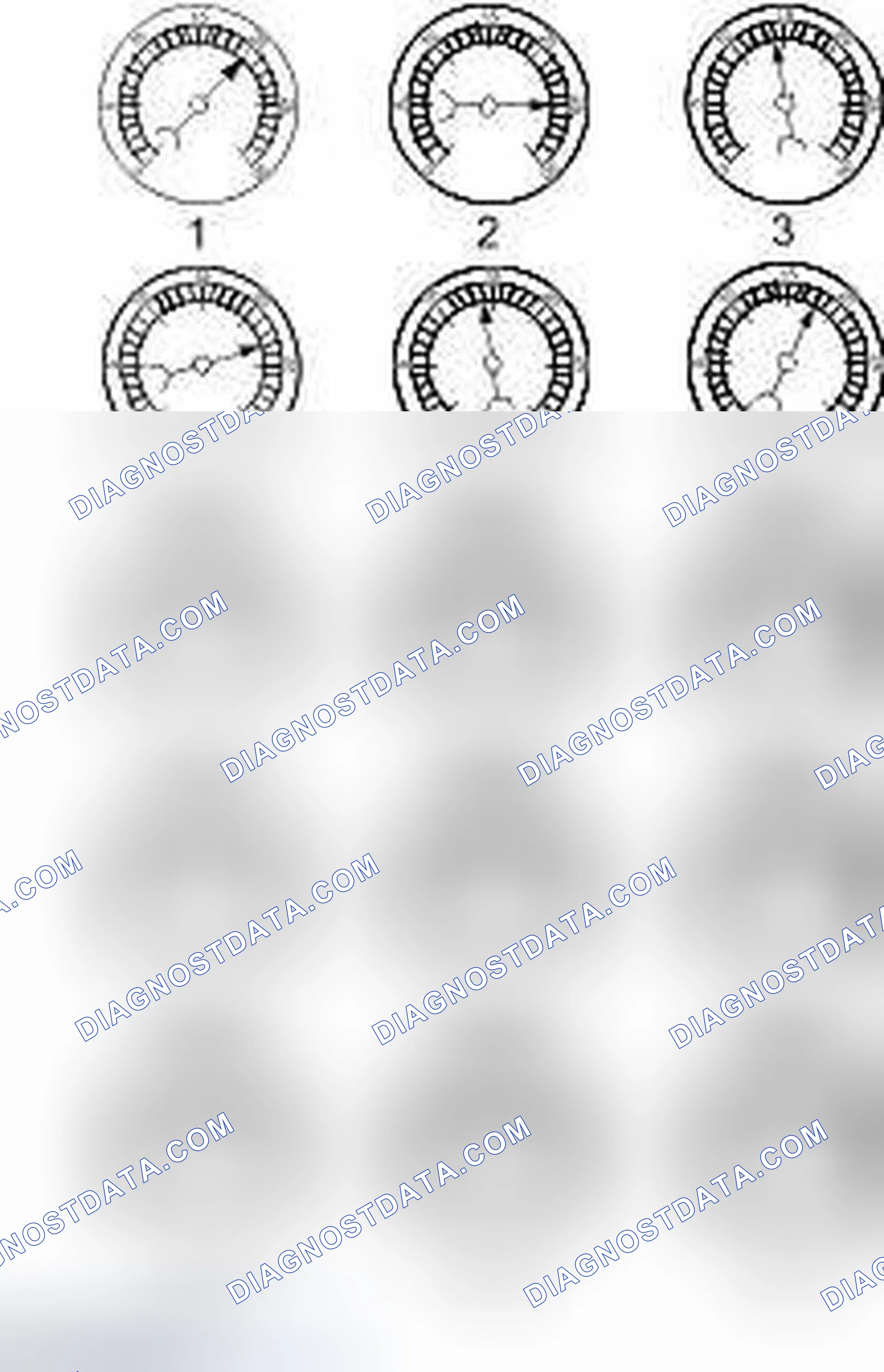Scheme 2: Interpreting Vacuum Gauge Readings