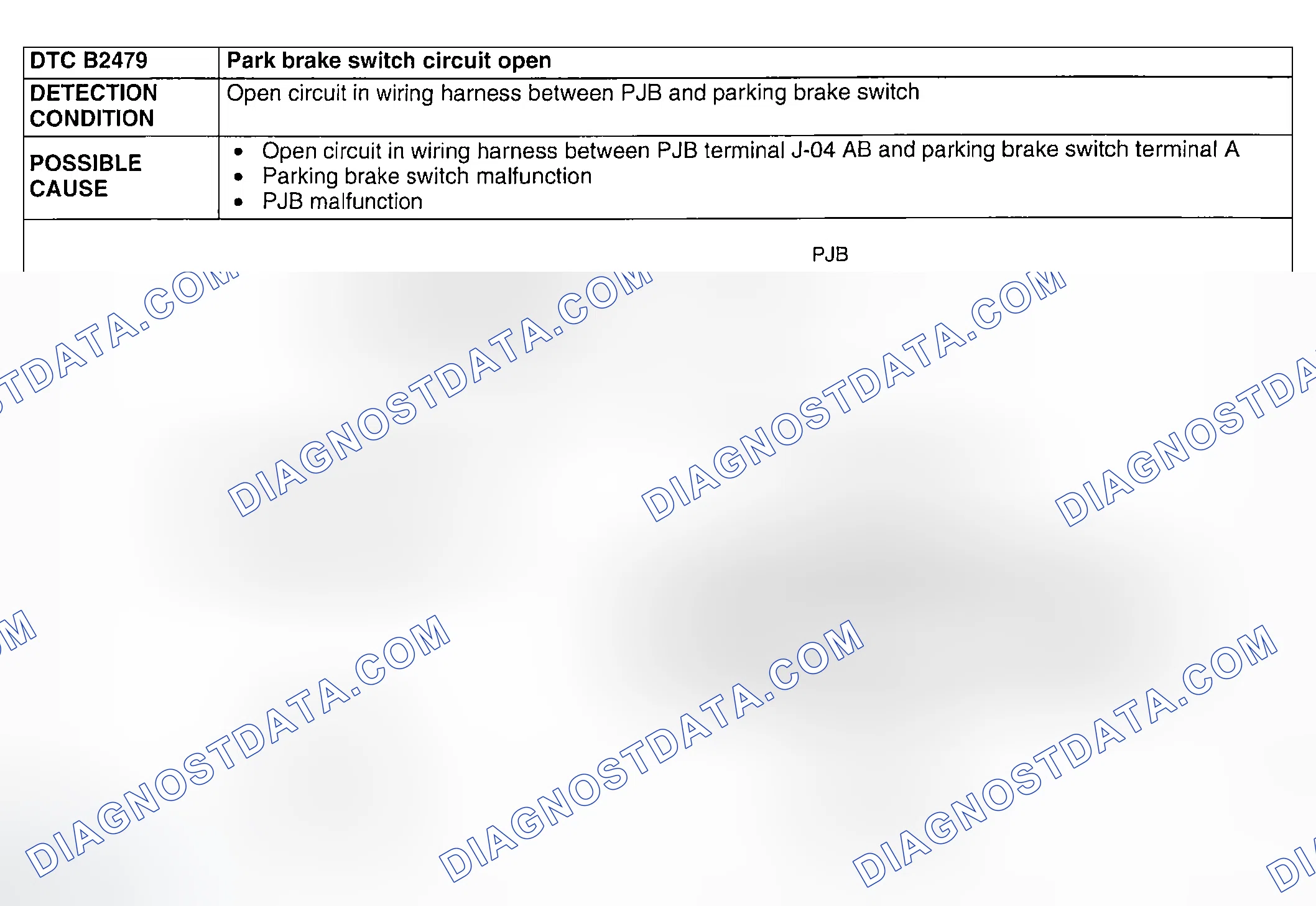 Scheme 105: DTC B2479: PARK BRAKE SWITCH CIRCUIT OPEN