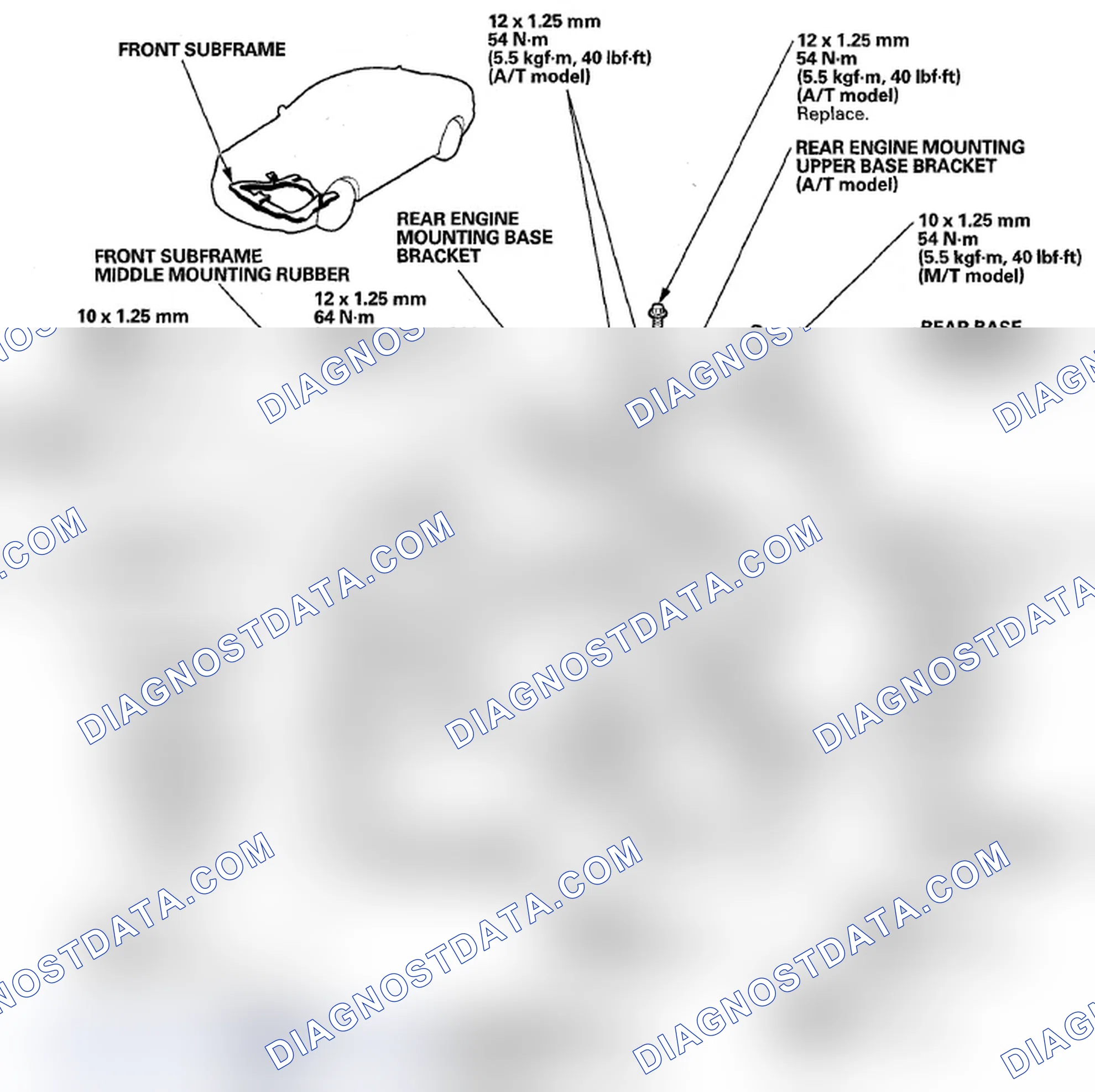 Scheme 174: Front Subframe Torque