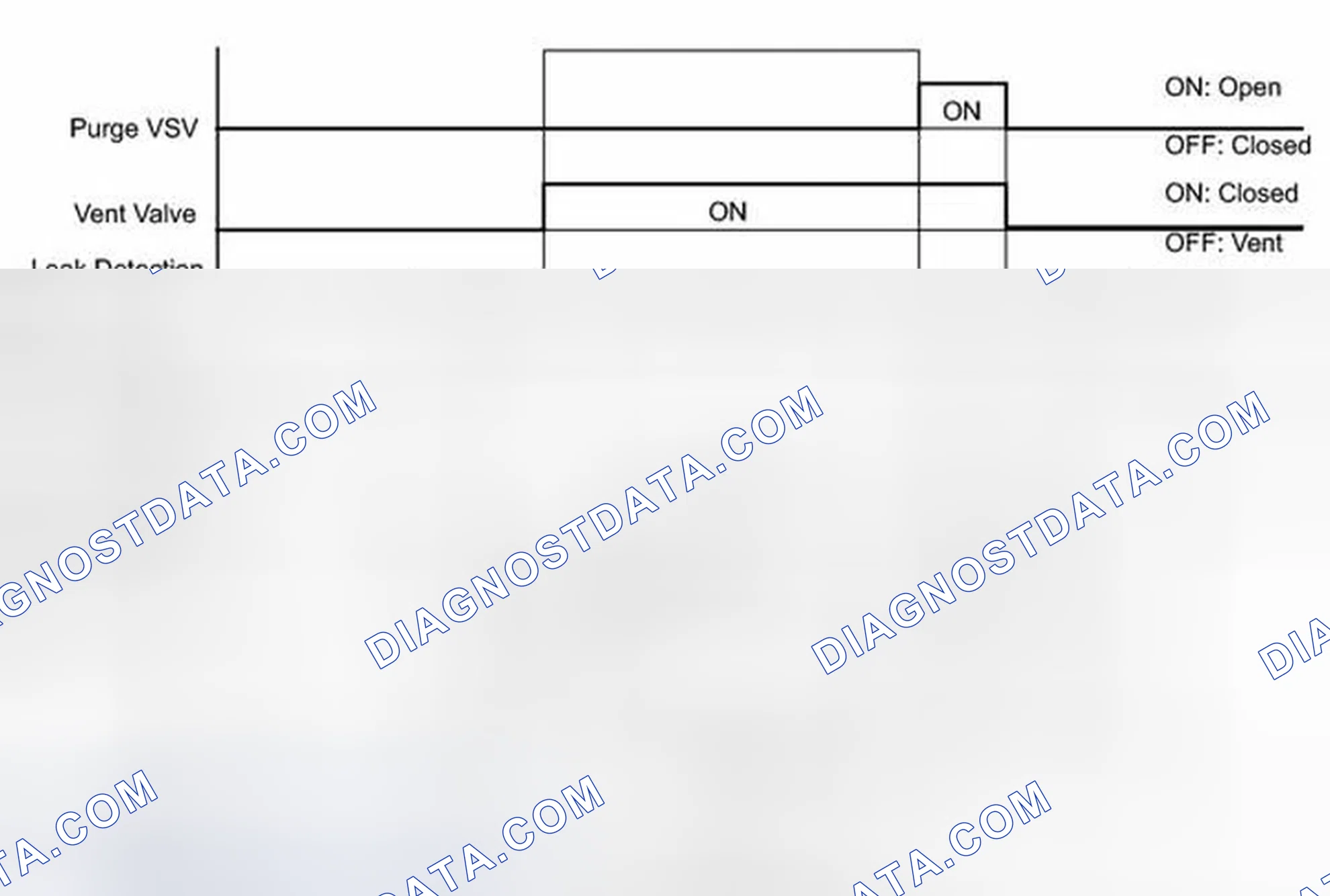 Scheme 78
