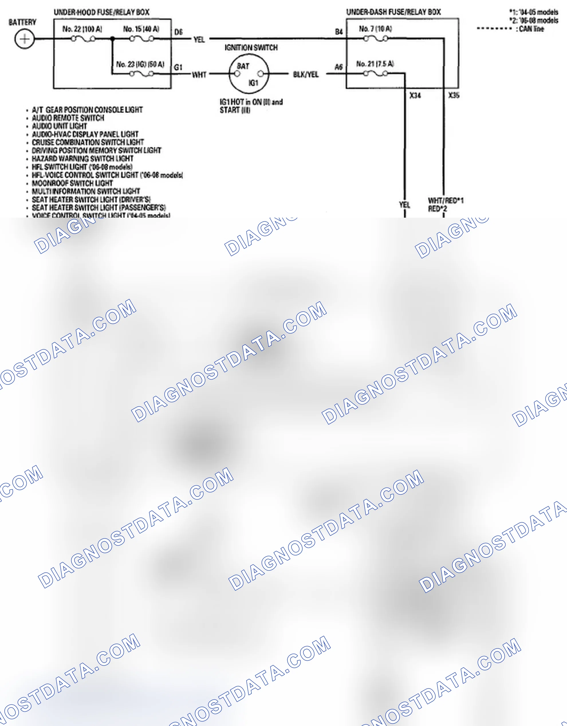 Fig. 1: Dash Lights Brightness Controller - Circuit Diagram