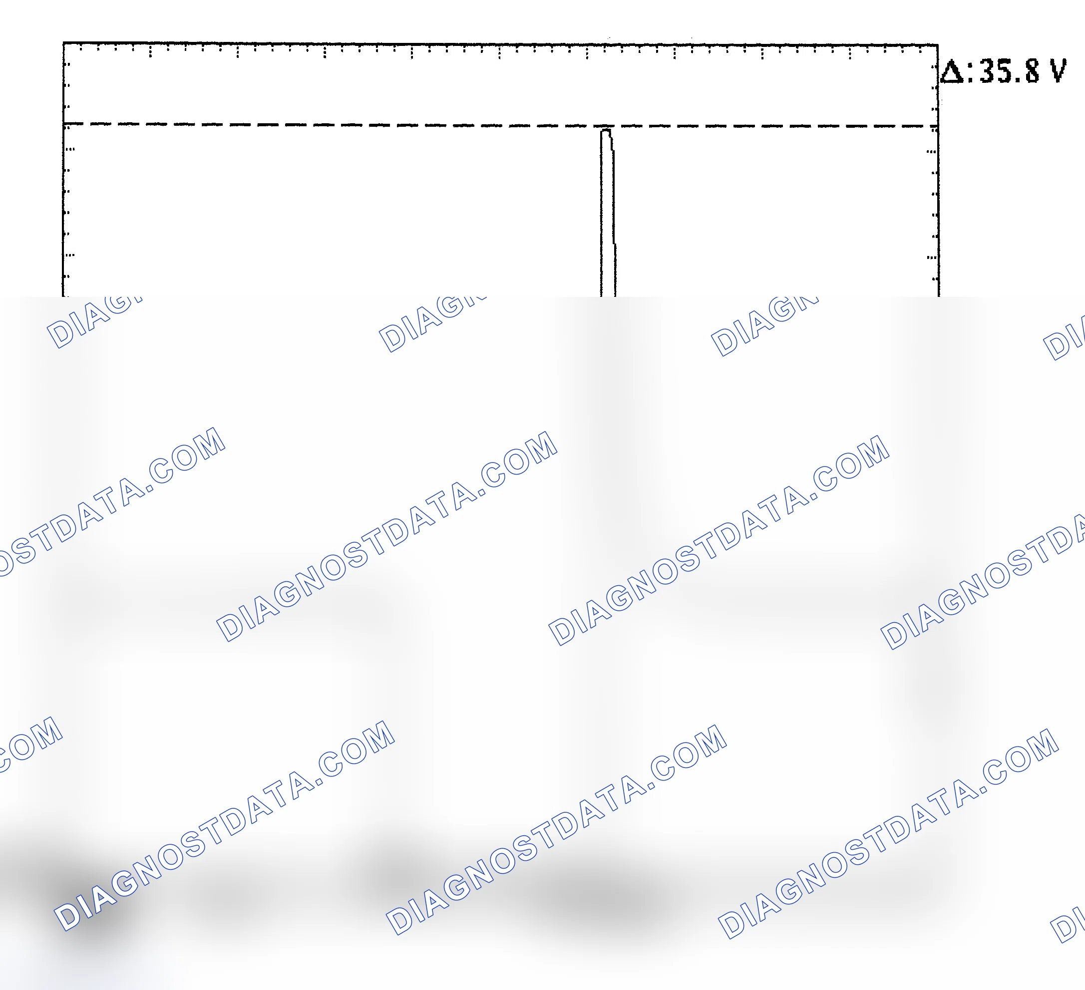 Scheme 28: Injector Bank - Known Good - Voltage Pattern