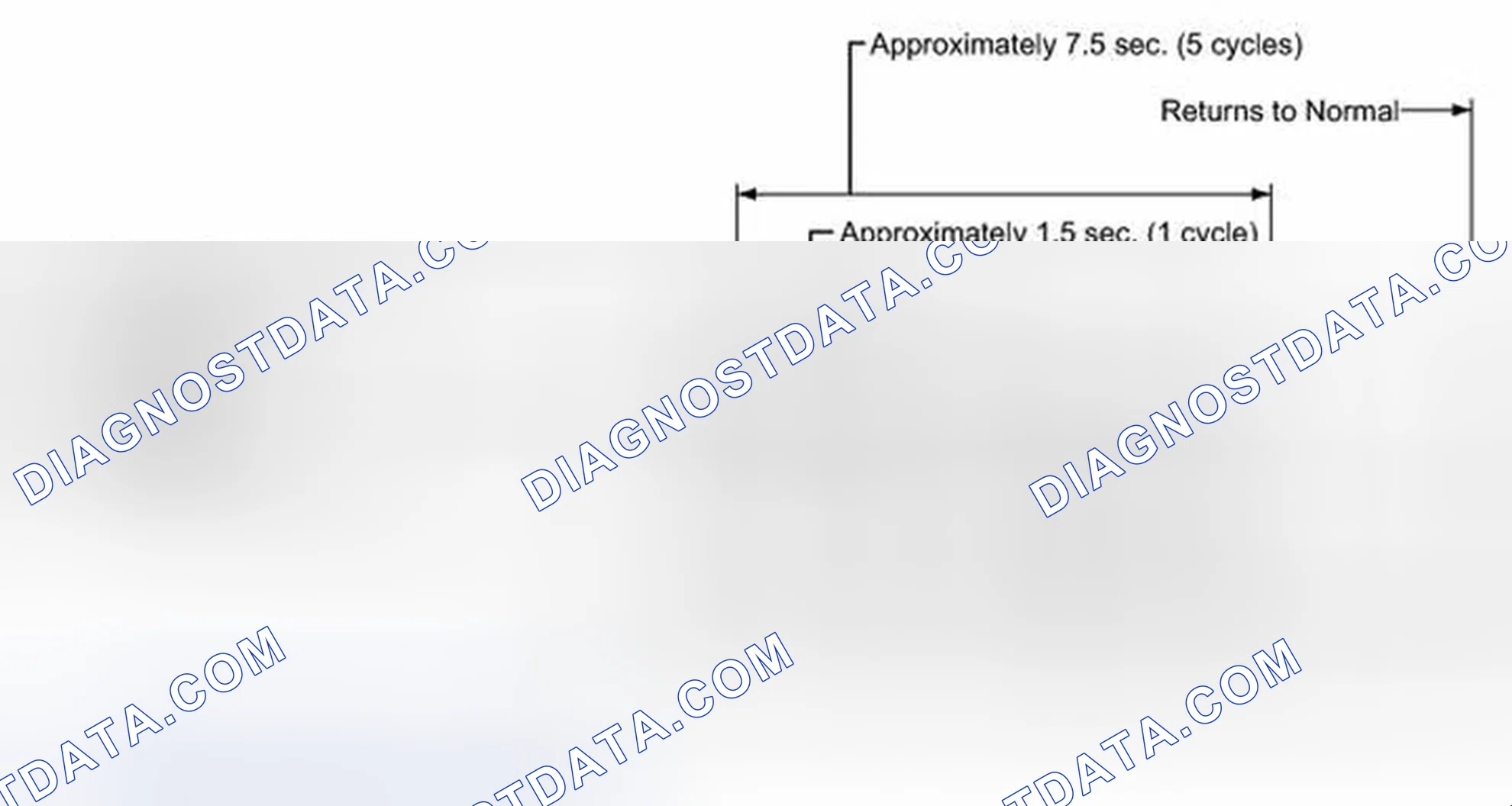 Scheme 24