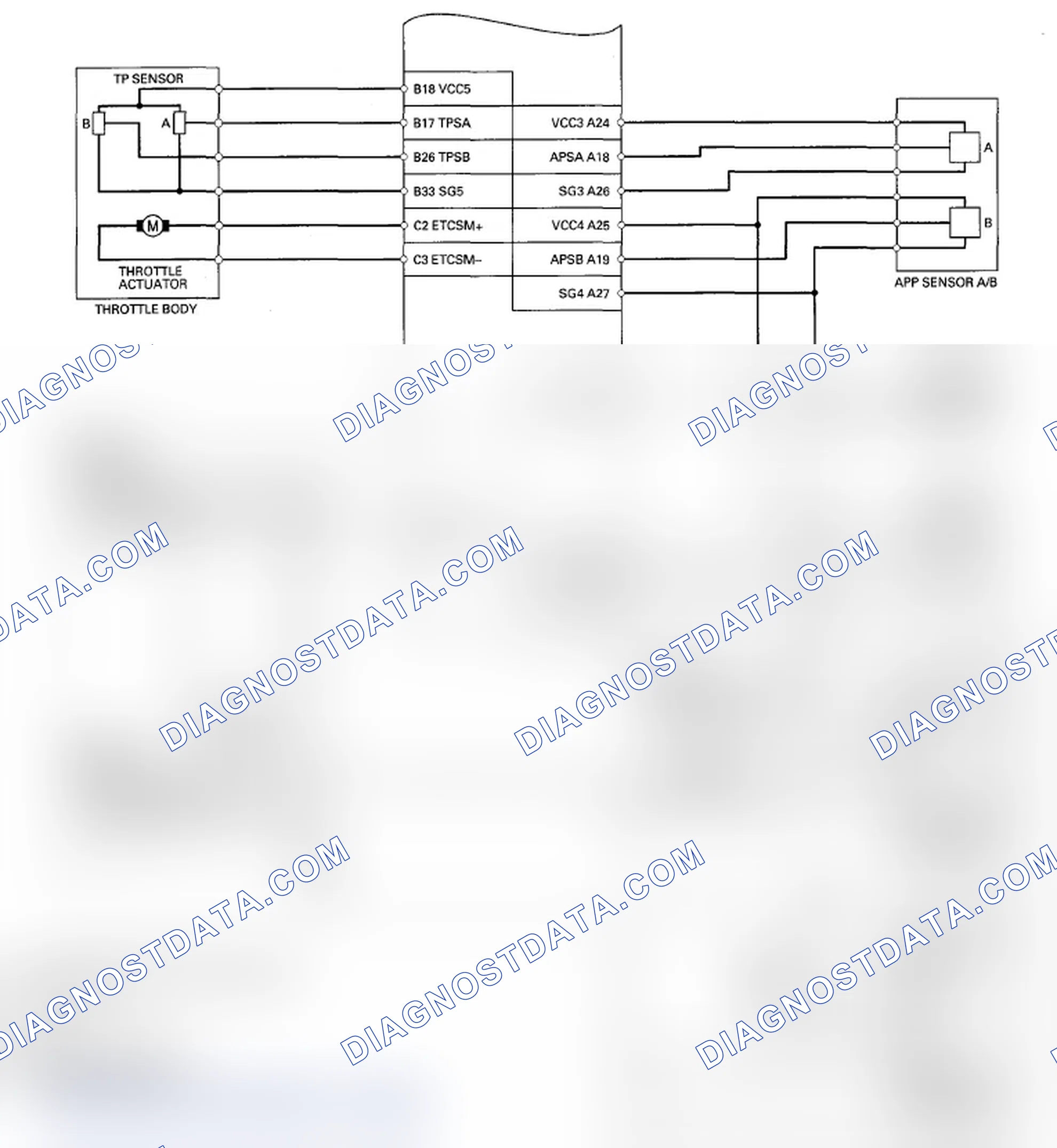 Scheme 118