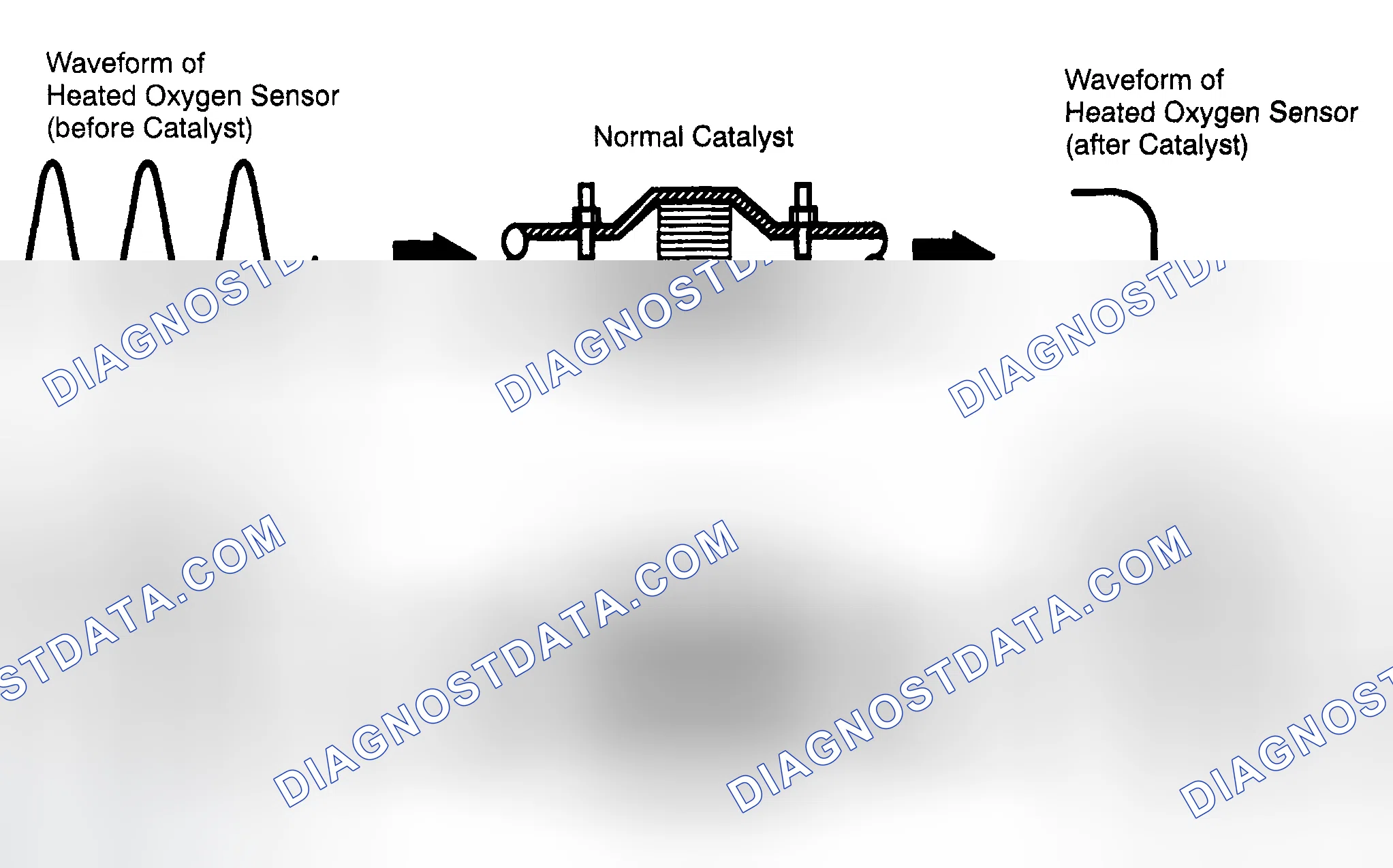 Scheme 52: MONITOR DESCRIPTION