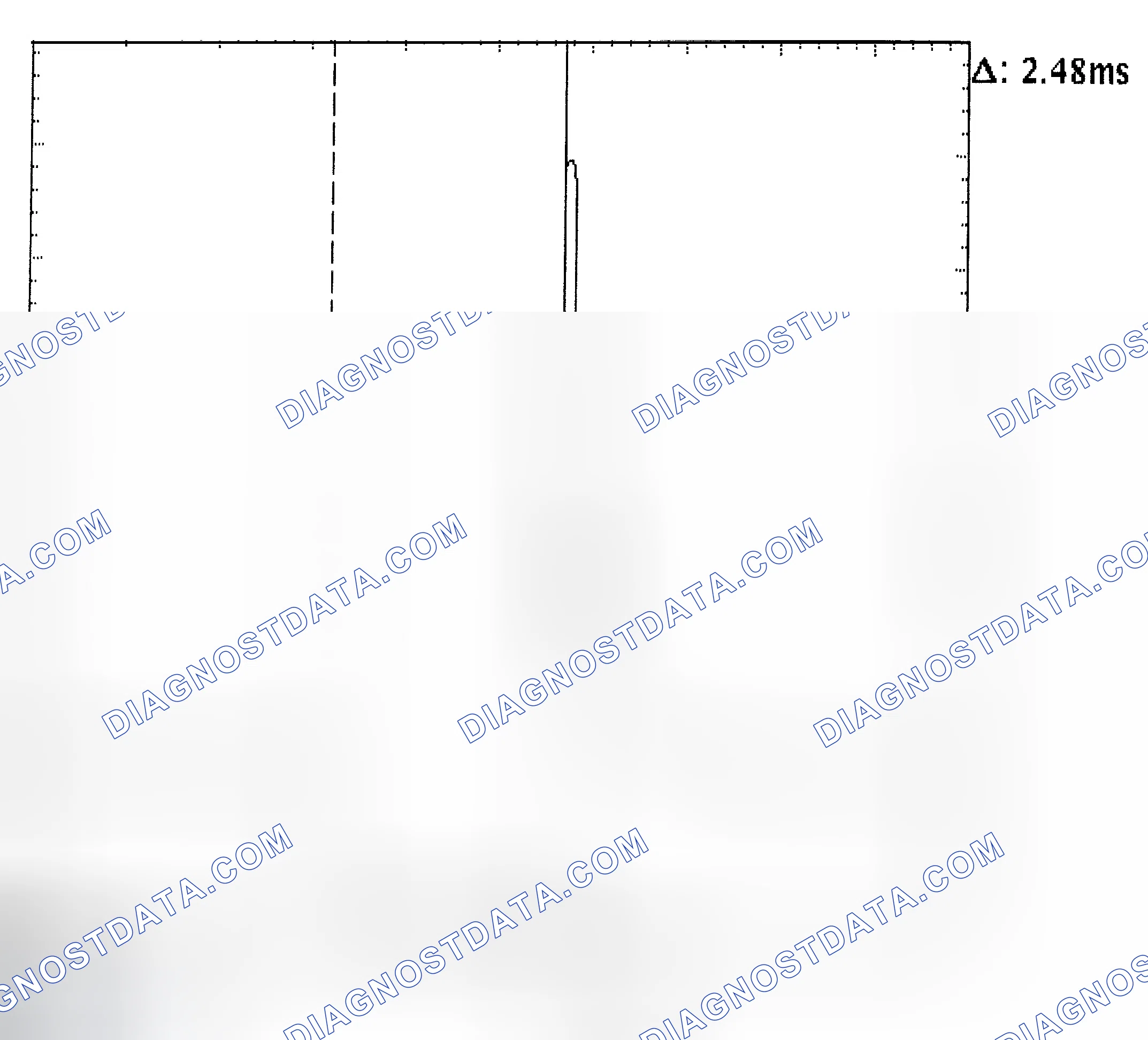 Scheme 24: Injector Bank - Known Good - Voltage Pattern