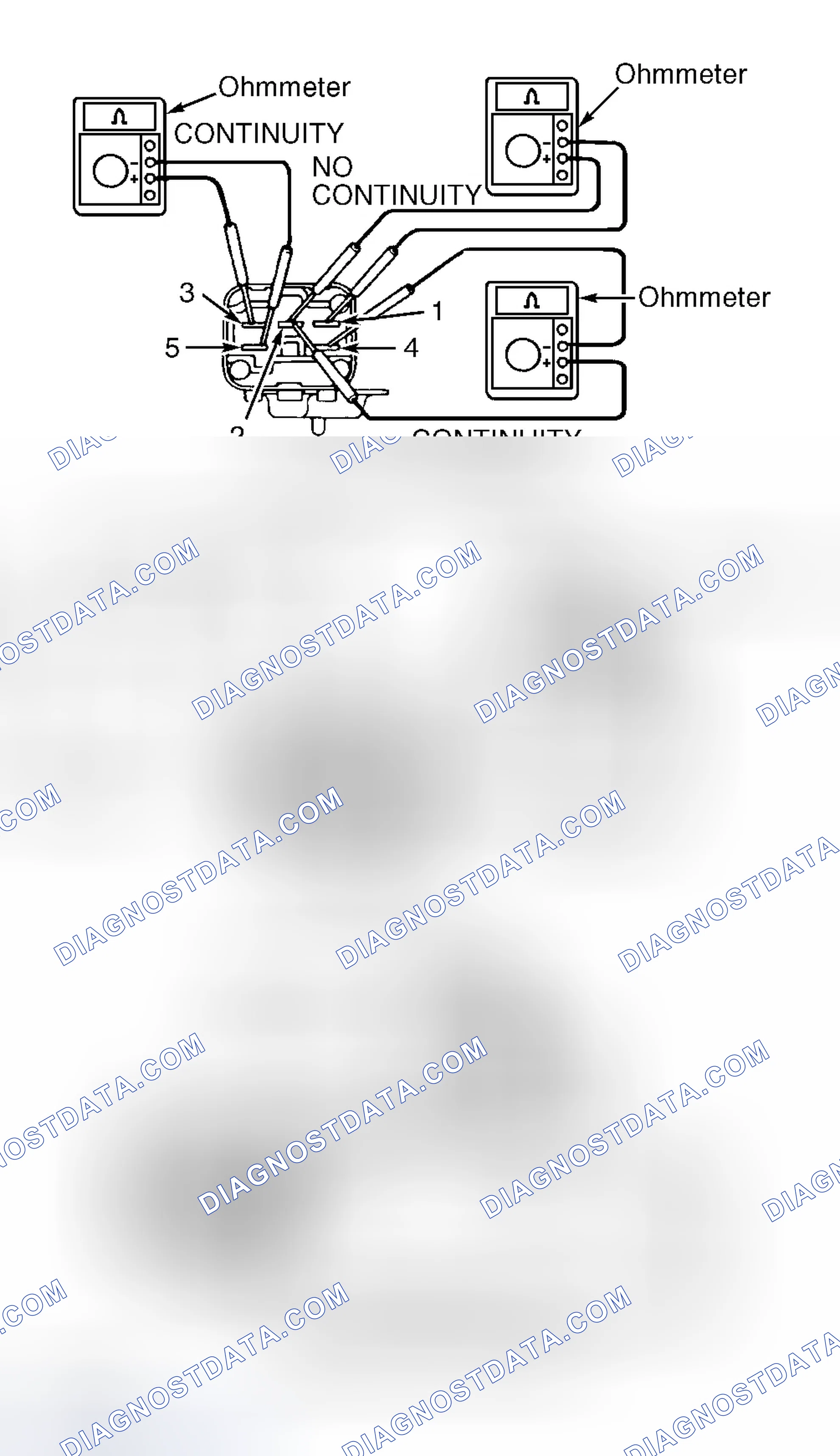 Scheme 202