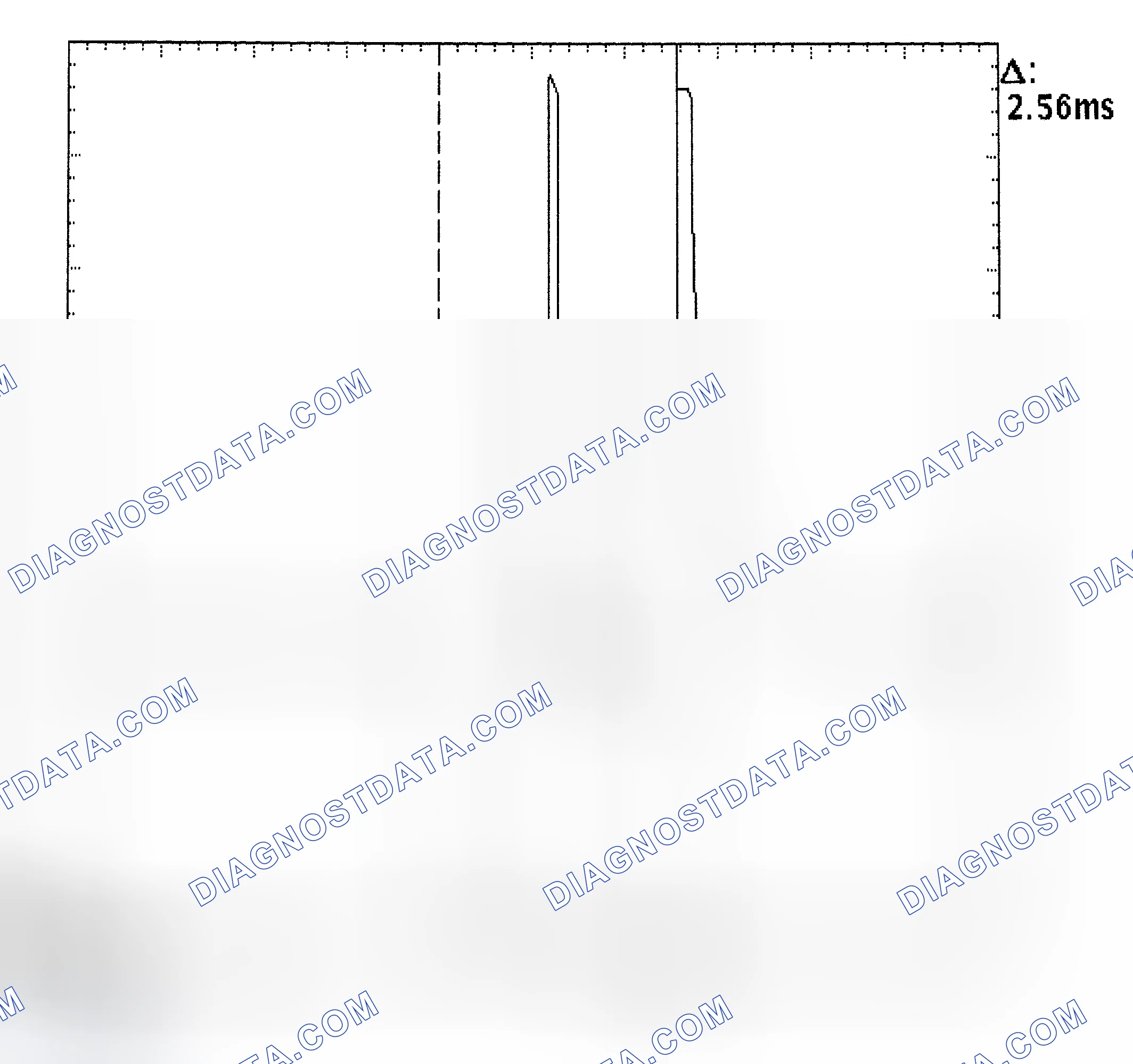 Scheme 27: Injector Bank - Known Good - Voltage Pattern