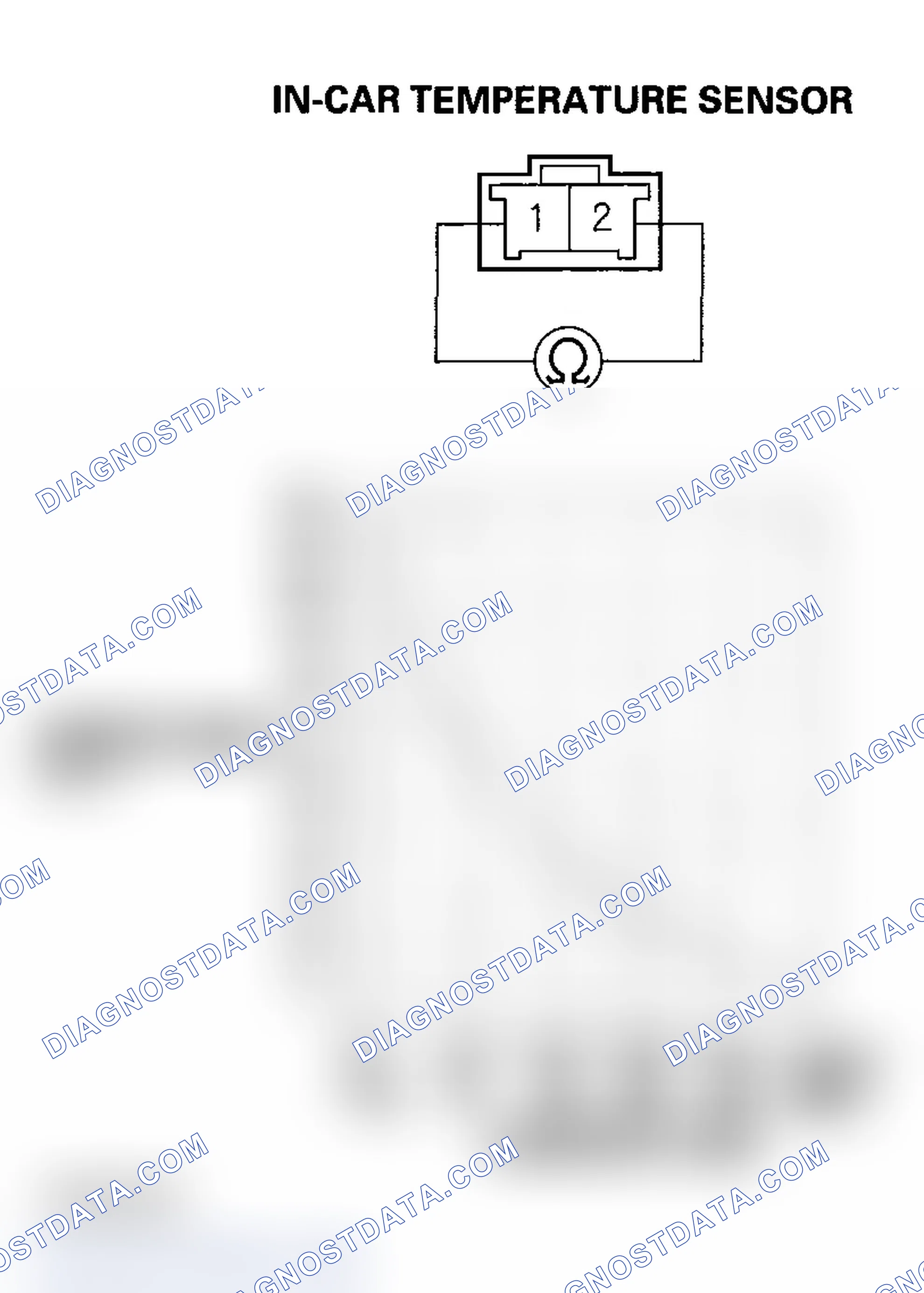 Scheme 70: In-car Temperature Sensor Test