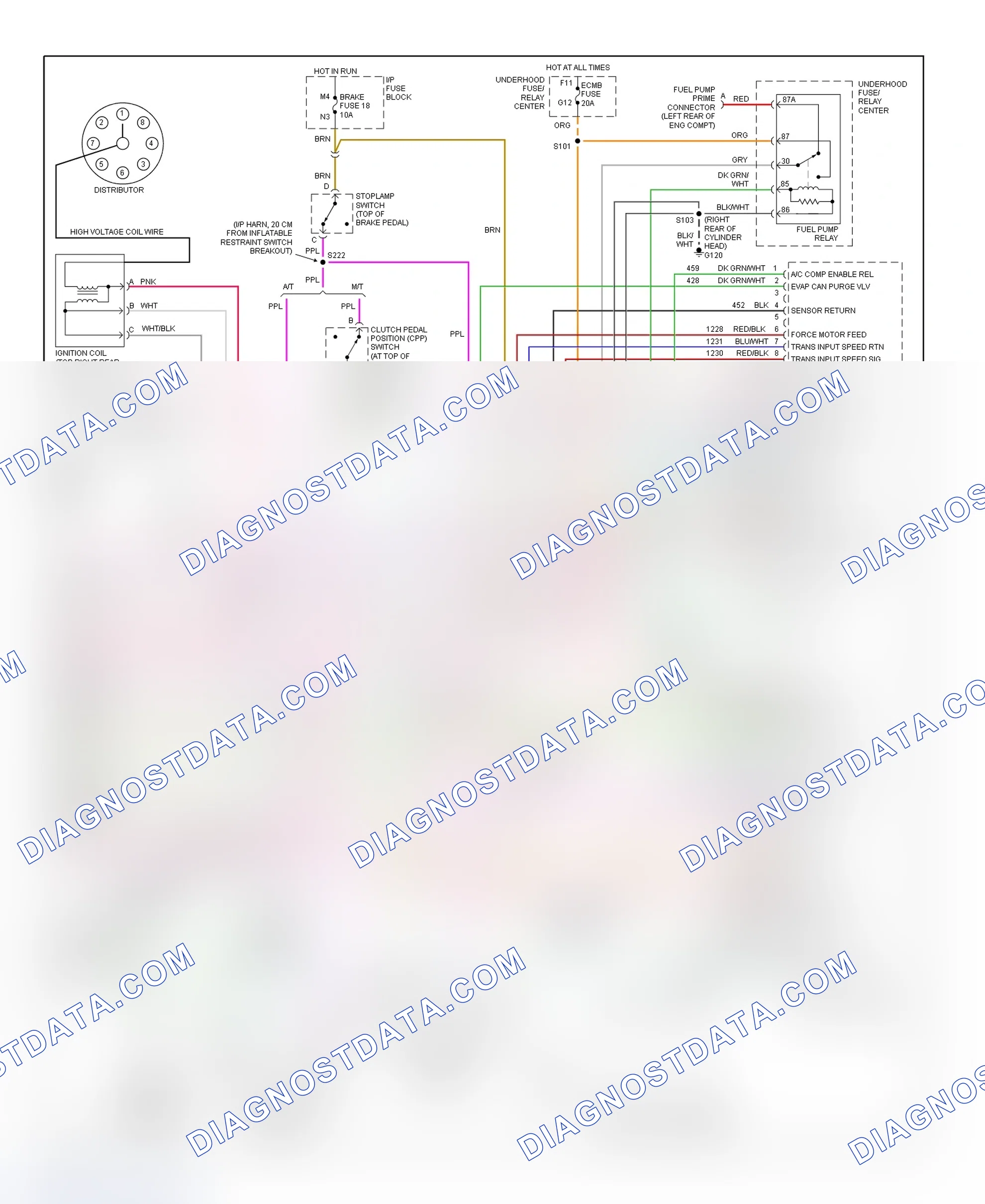 Scheme 92: PCM Wiring Diagram (Pickup - 5.7L CNG - 6 Of 6)