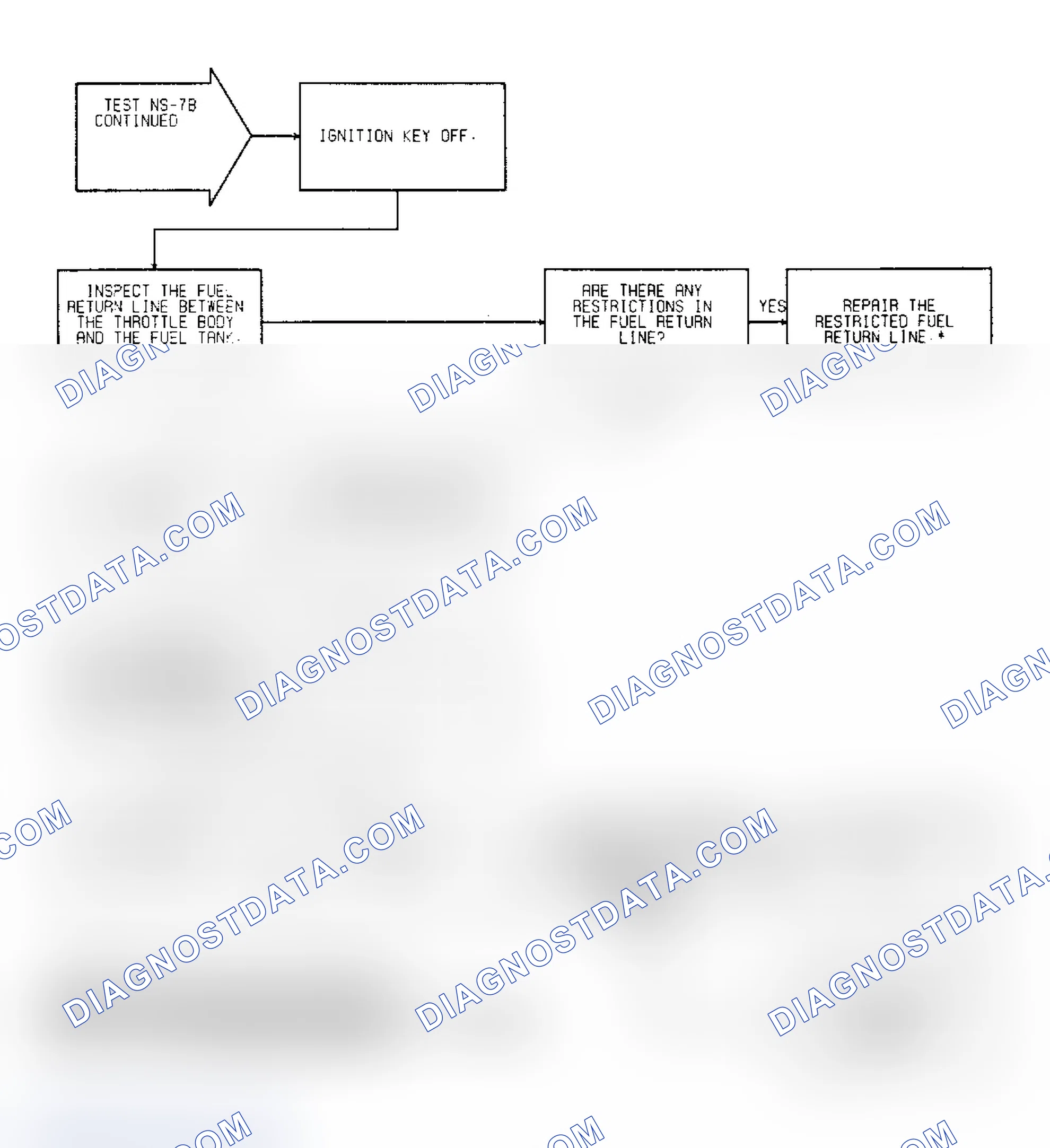 Scheme 42: Test NS-7B: (2 of 2) Flooding Fuel Injector