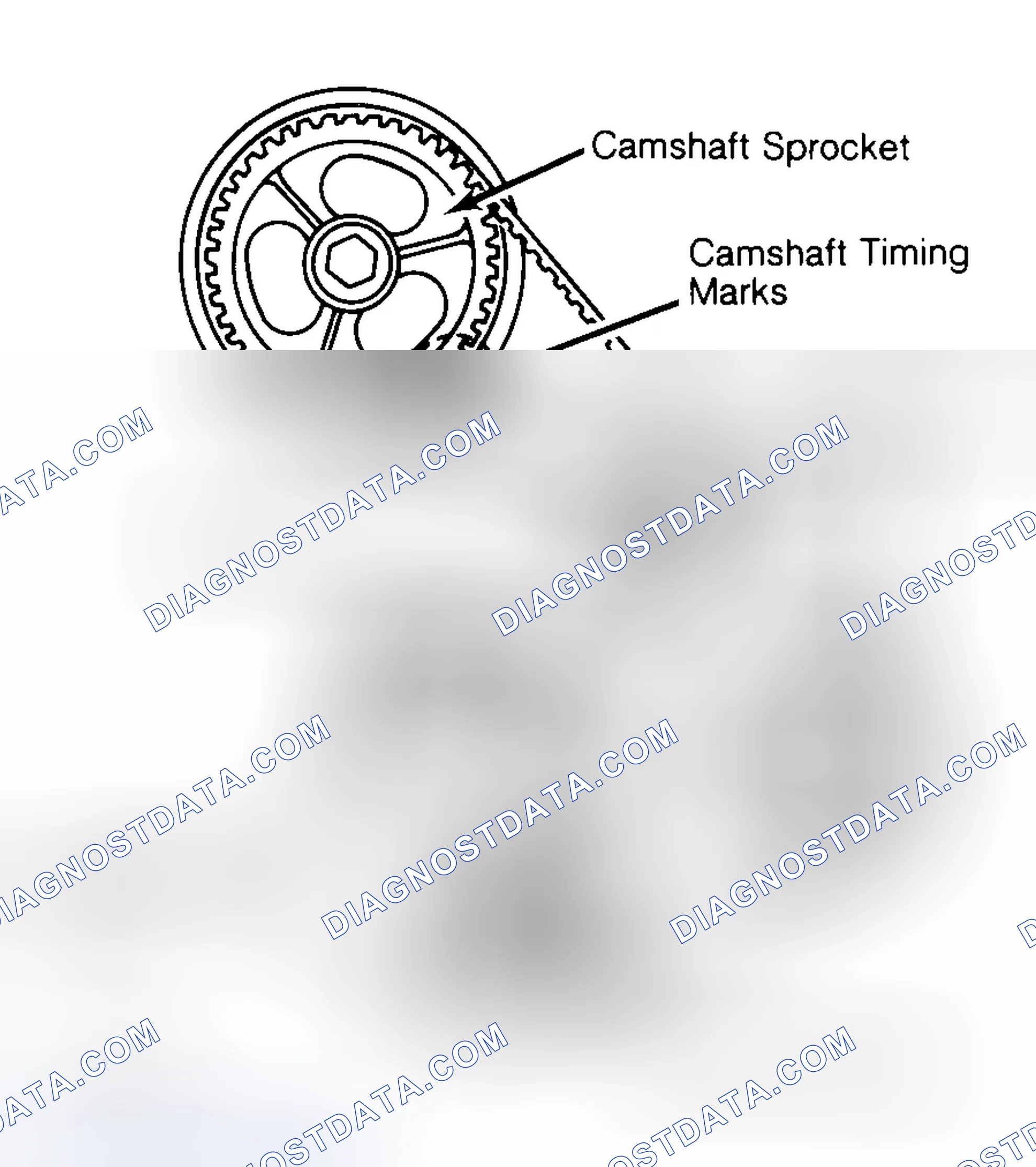 Scheme 29: Typical Camshaft Belt Sprocket Alignment