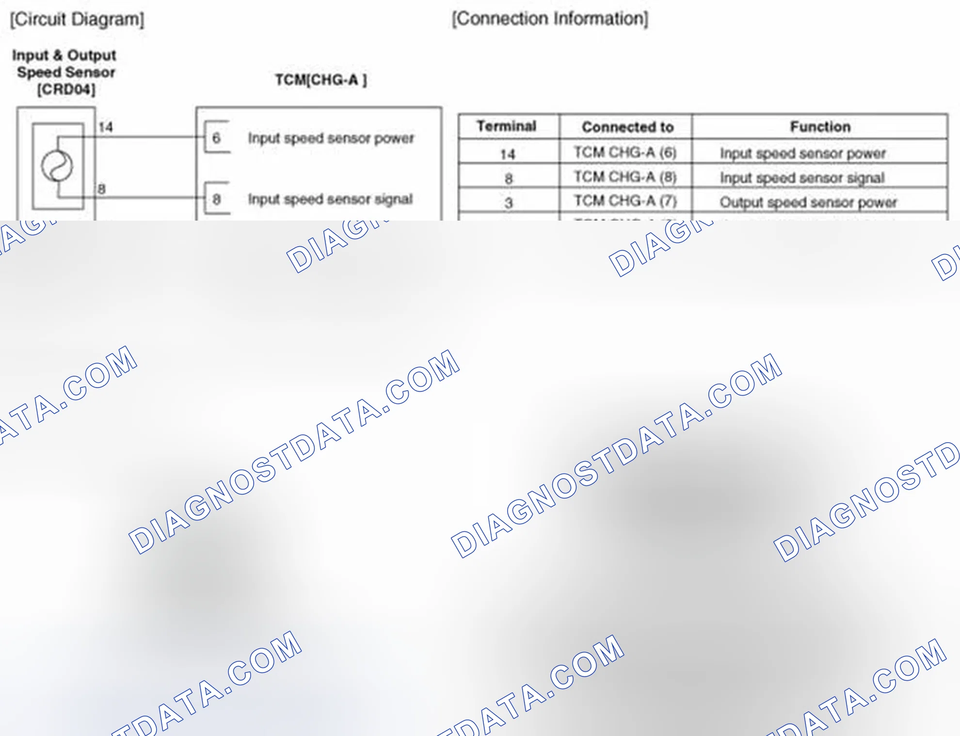 Scheme 6: Circuit Diagram