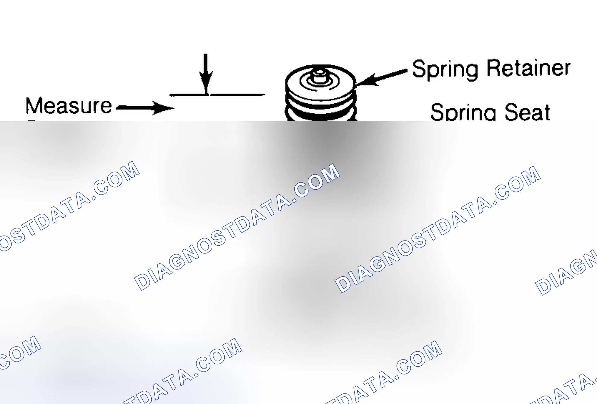 Scheme 21: Measuring Valve Spring Installed Height