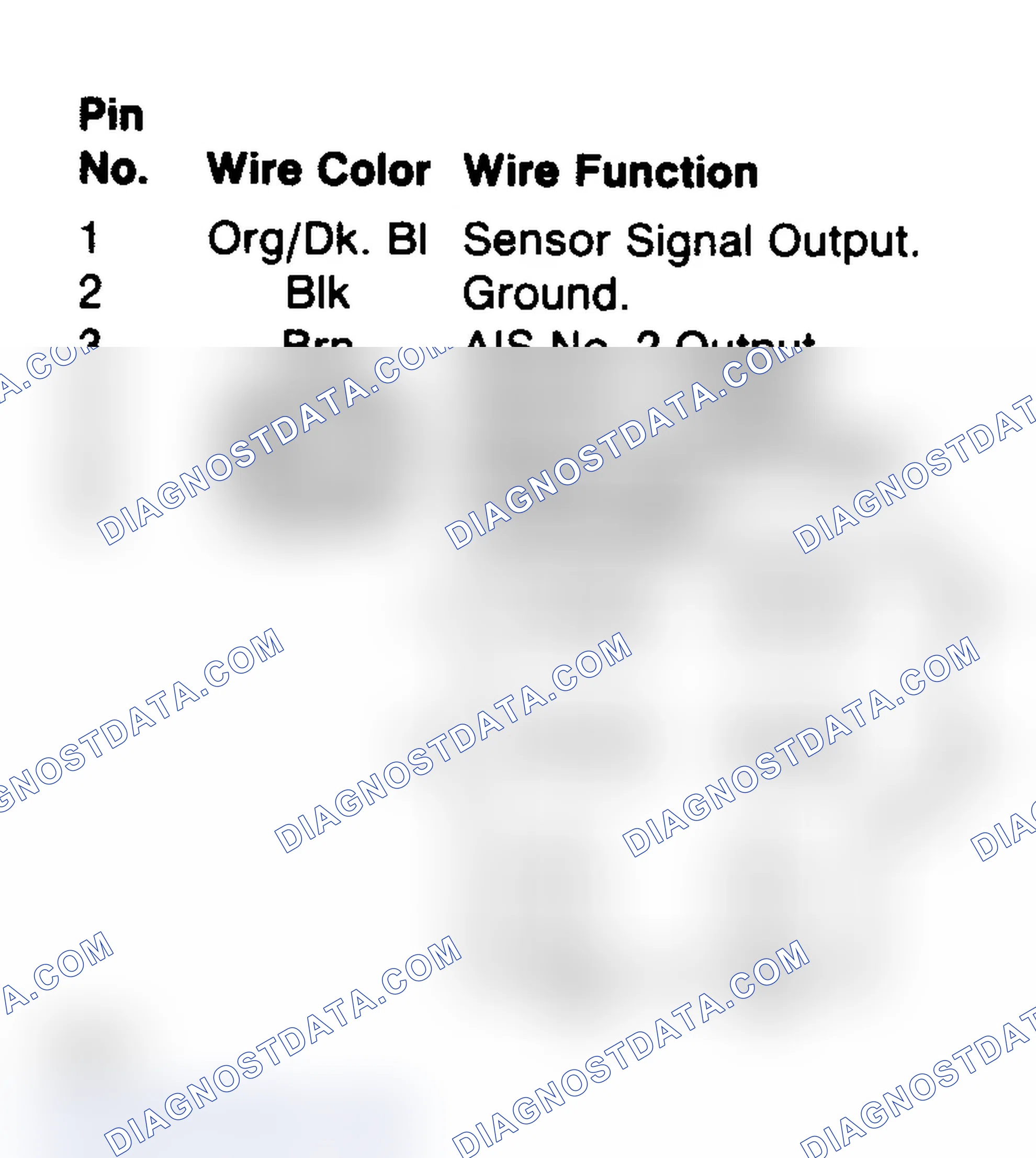 Scheme 108: Throttle Position/AIS Motor Connector Terminals (All)