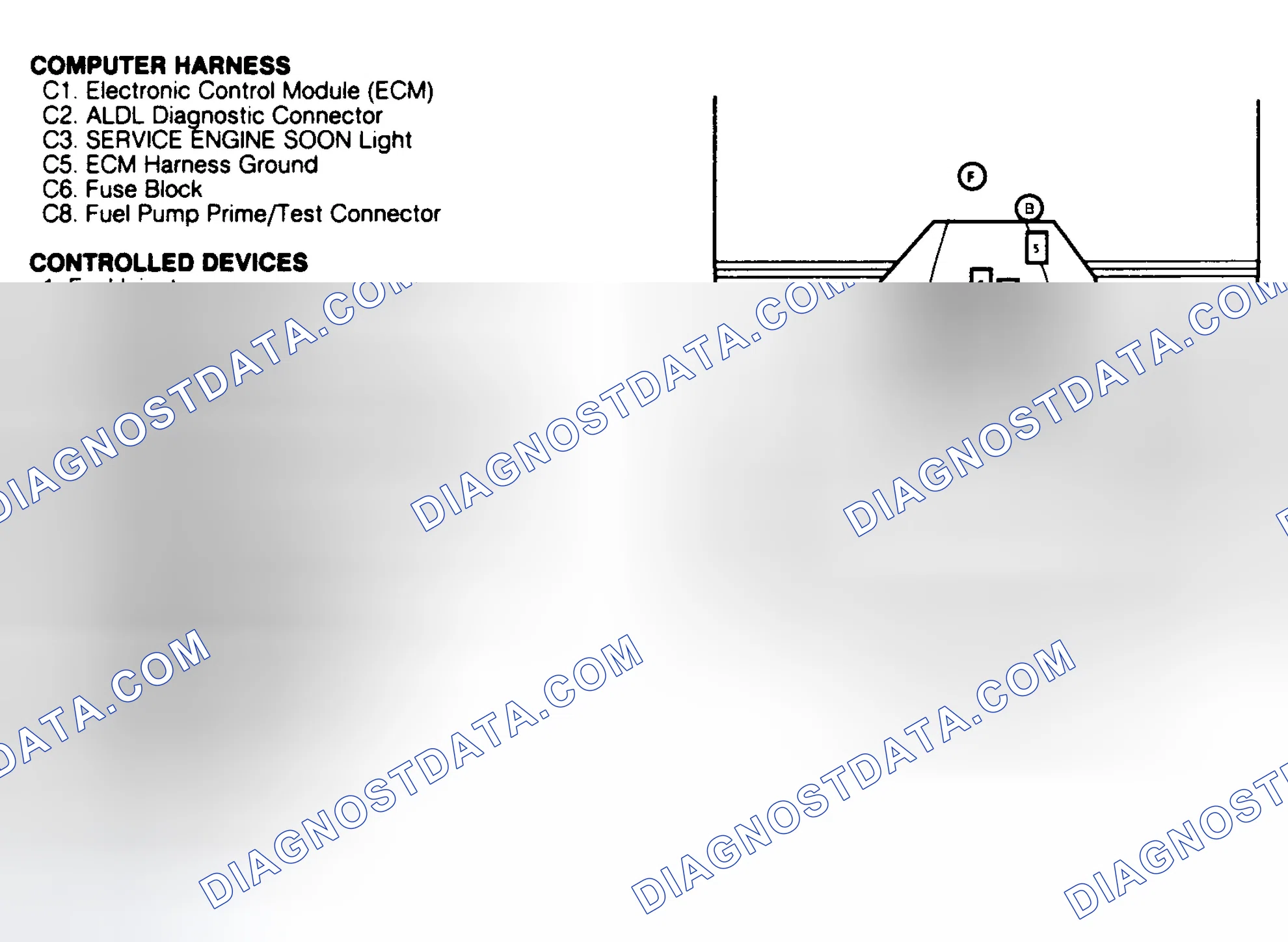 Scheme 53