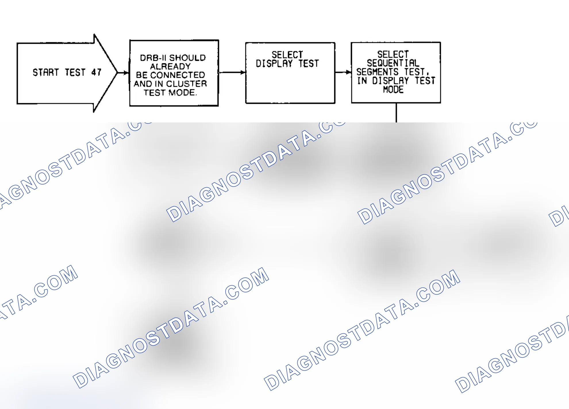 Scheme 560: Test 47: Flow Chart